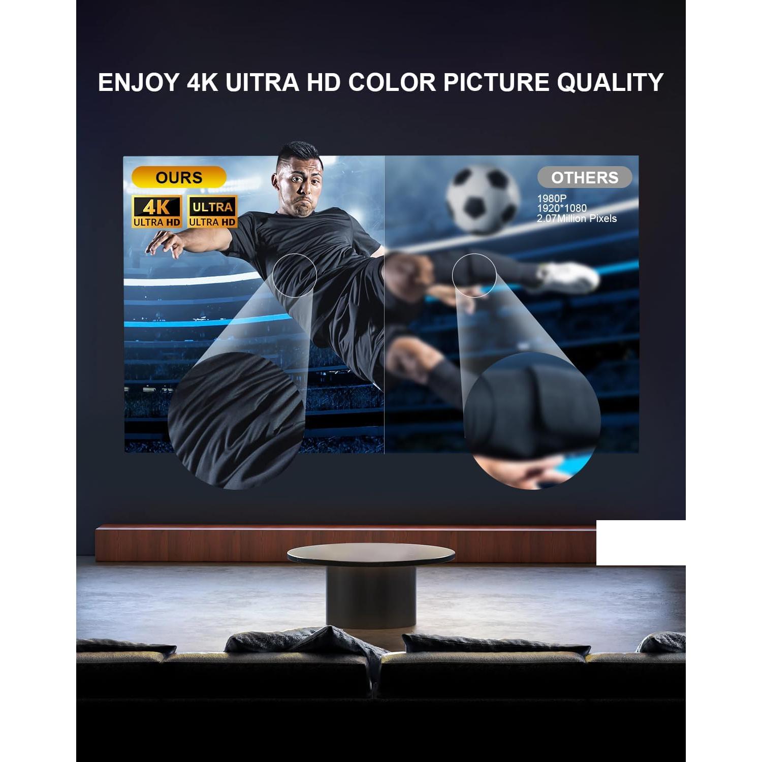 Antena de TV Cusvuevi HX01 1800+ Millas 4K HD Impermeable