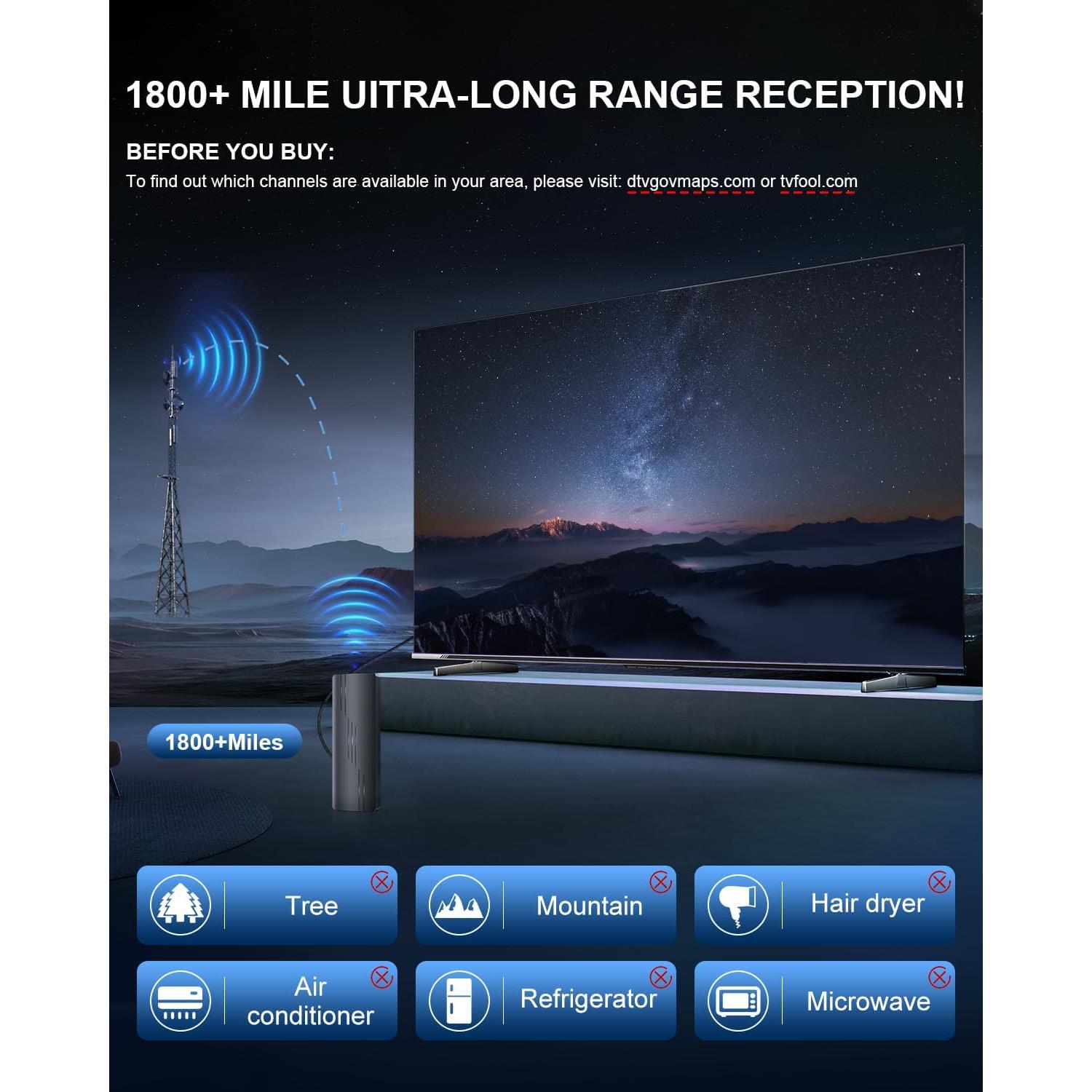 Antena de TV Cusvuevi HX01 1800+ Millas 4K HD Impermeable