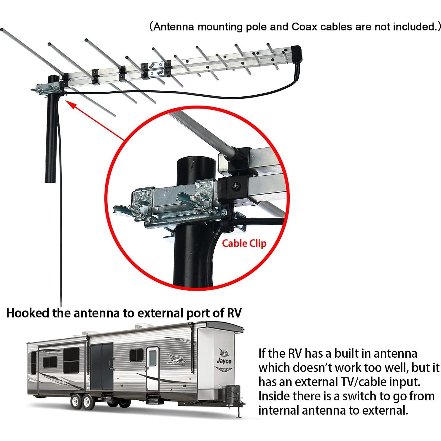 Antena Yagi HD CeKay para Exterior - Recepción UHF/VHF 4K