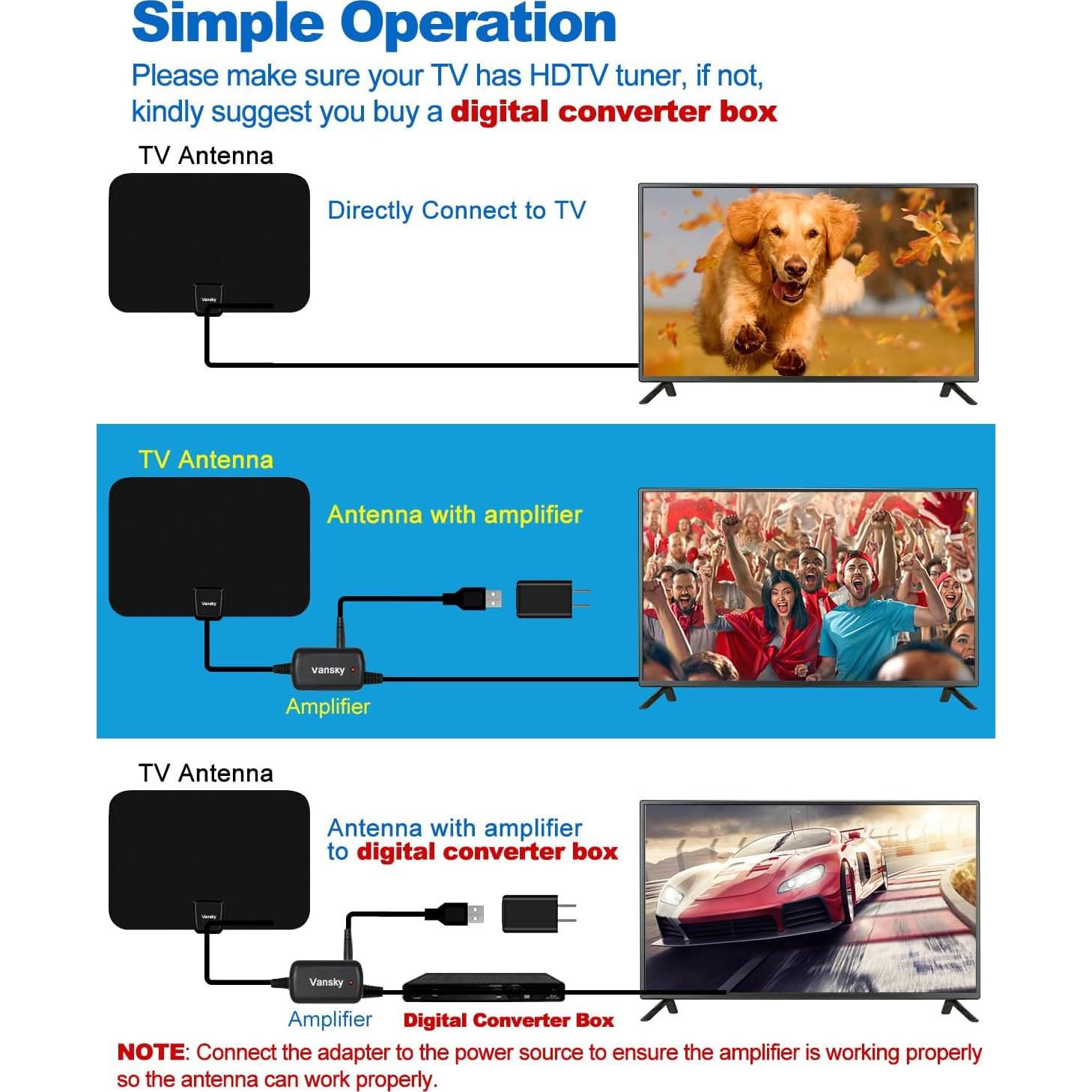 Antena de TV Interior Vansky VS-TX01 Amplificada 1080p 5m