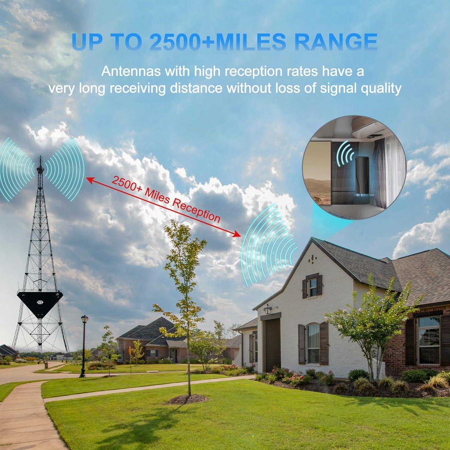 Antena de TV Interior/Exterior Inuito TV8064 4K 1080p