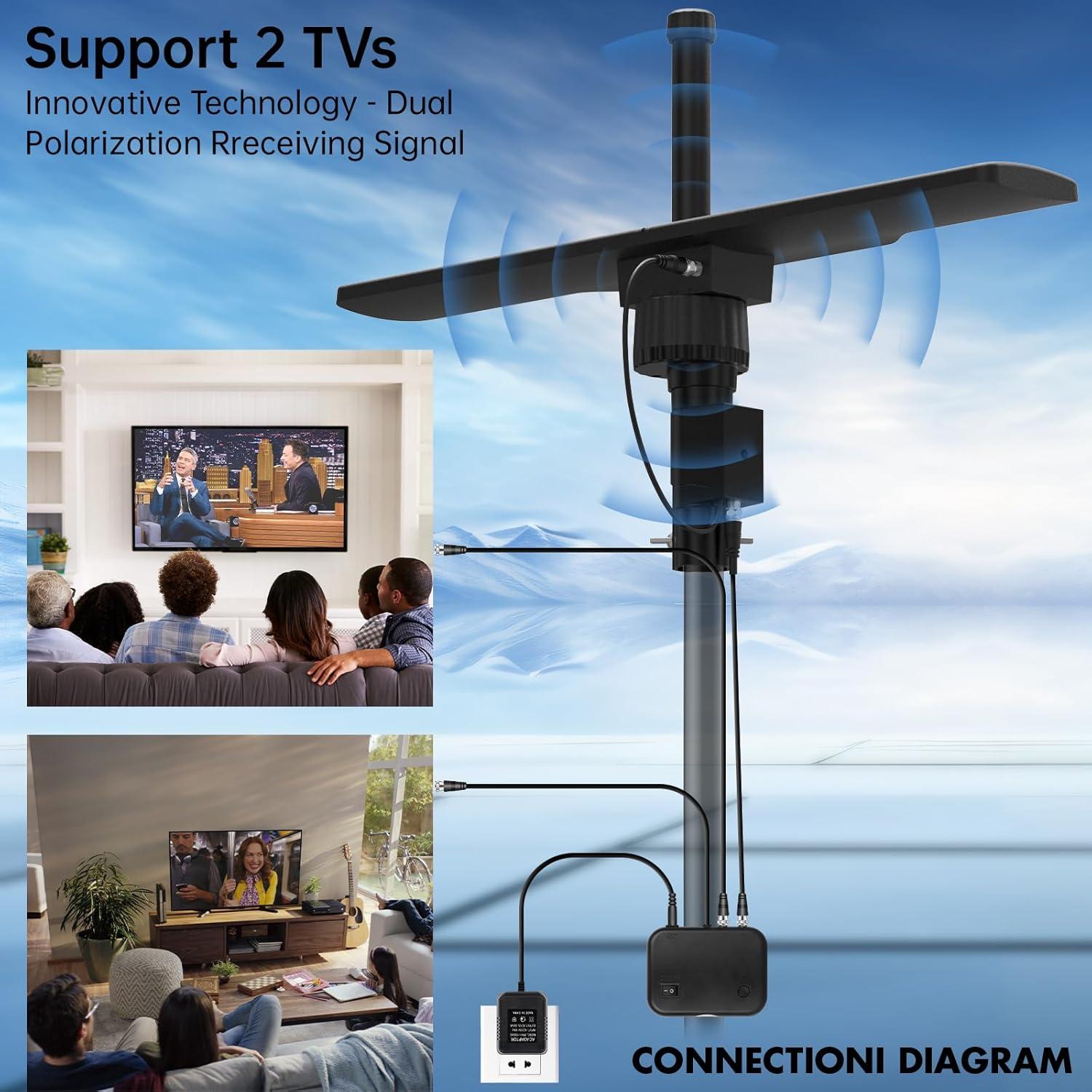 Antena de TV Digital Exterior Jadeley AN-5013ORV HD 4K 8K