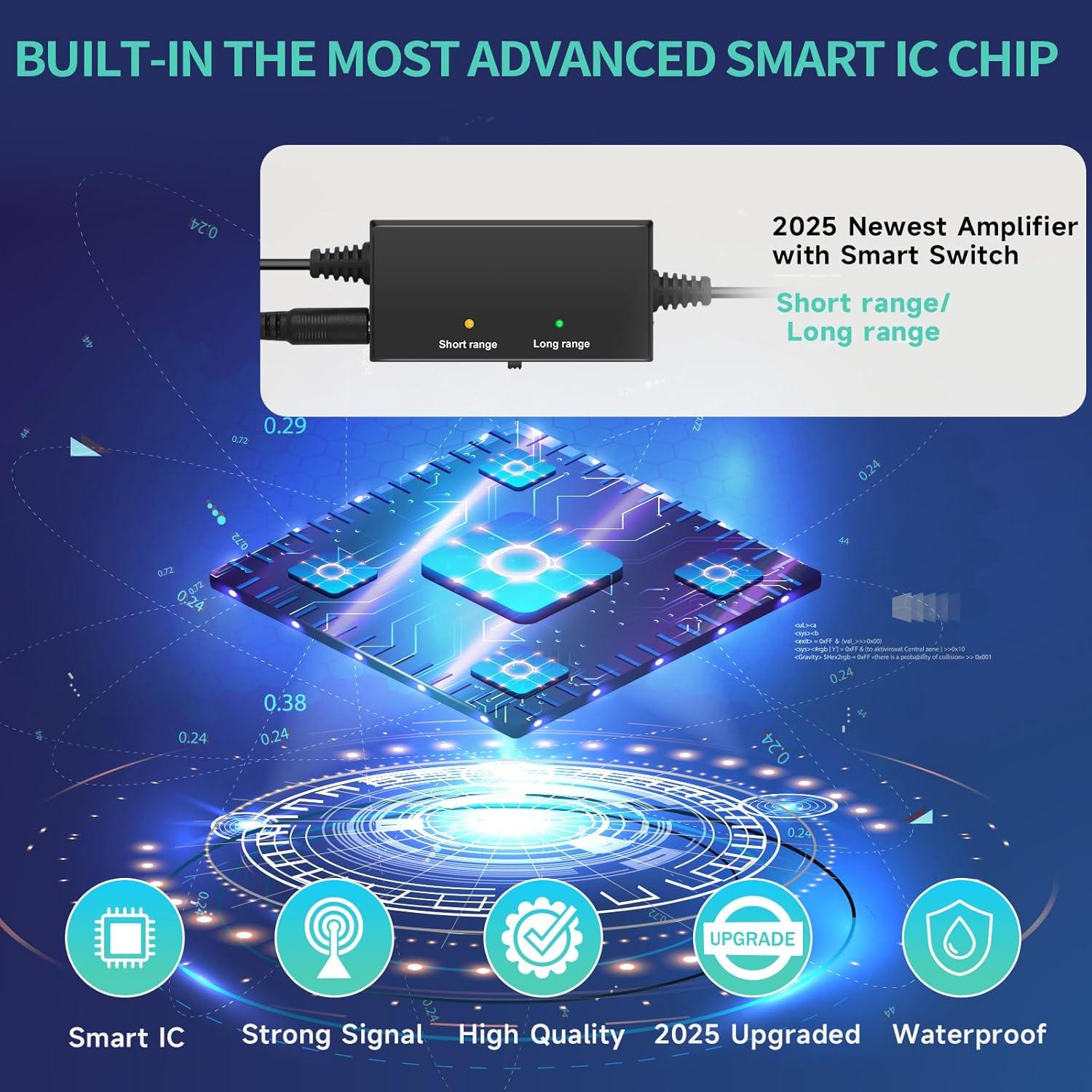 Antena de TV Interior Amplificada Nelapsano 2200+ Millas HD