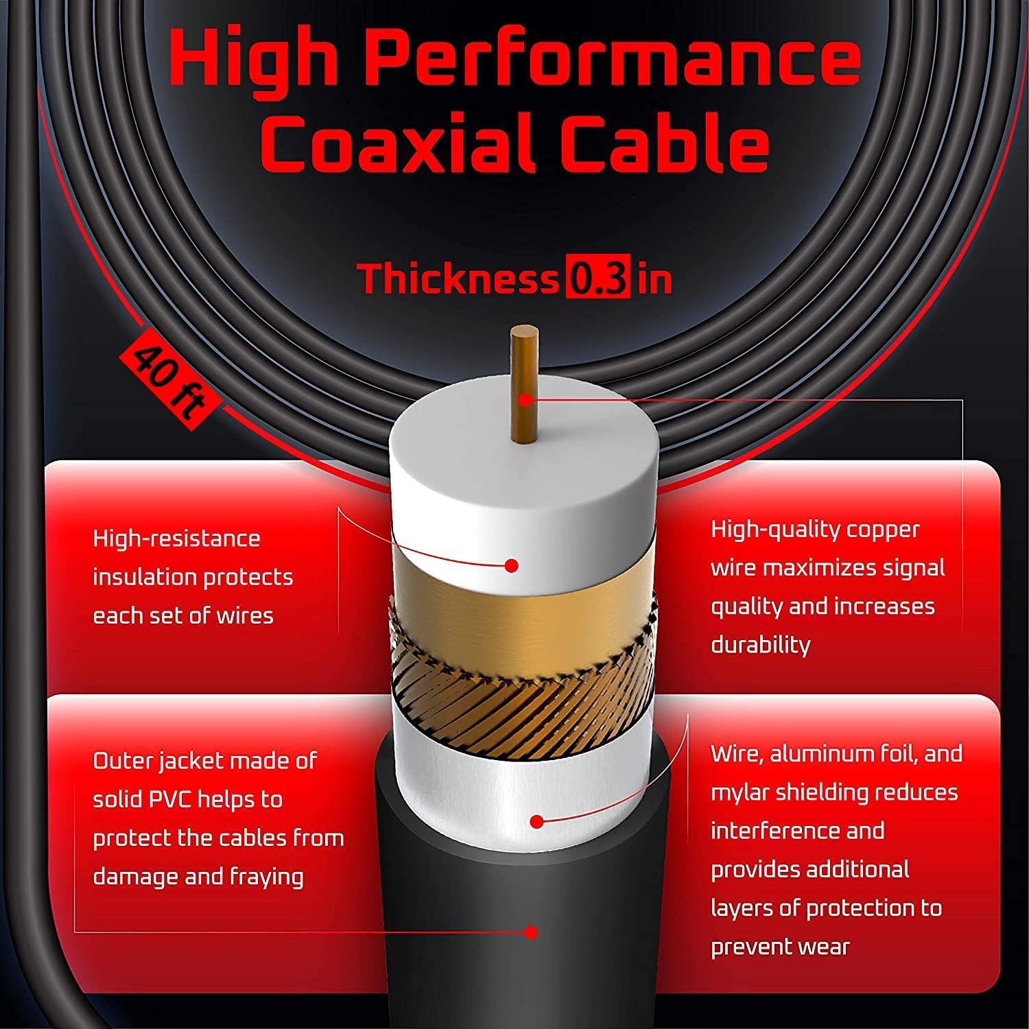 Antena de TV Digital HD PIBIDI Amplificada 200 Millas 4K