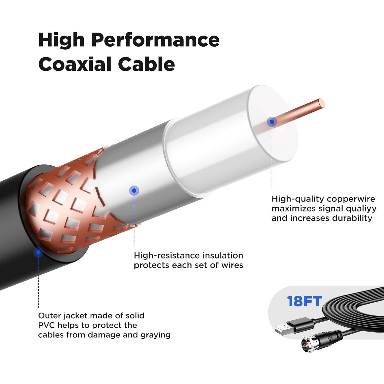 Antena de TV Digital AeroSign 2028 - 1200+ Millas, 4K, 5.49m