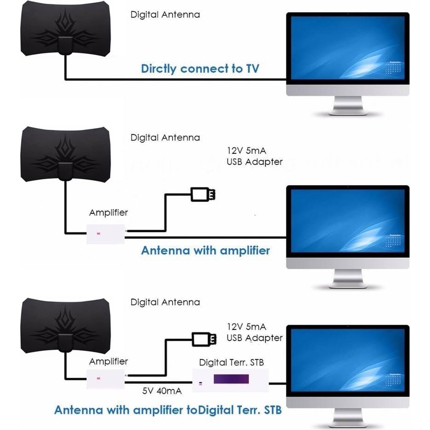 Antena de TV Digital HD QTGAME 360° Amplificada 4K 1080p