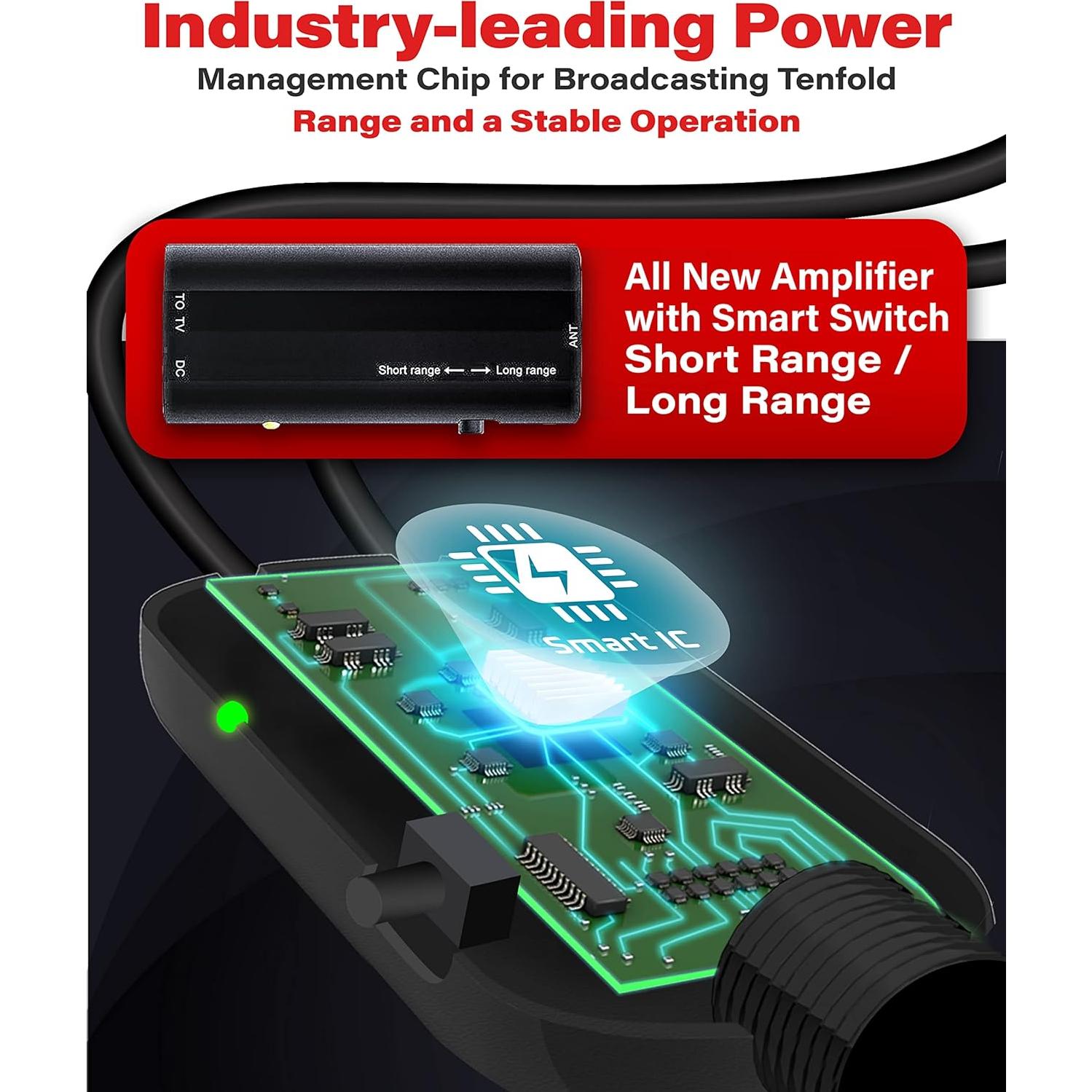 Antena de TV Interior Gesobyte 300 Amplificada HD 966 km