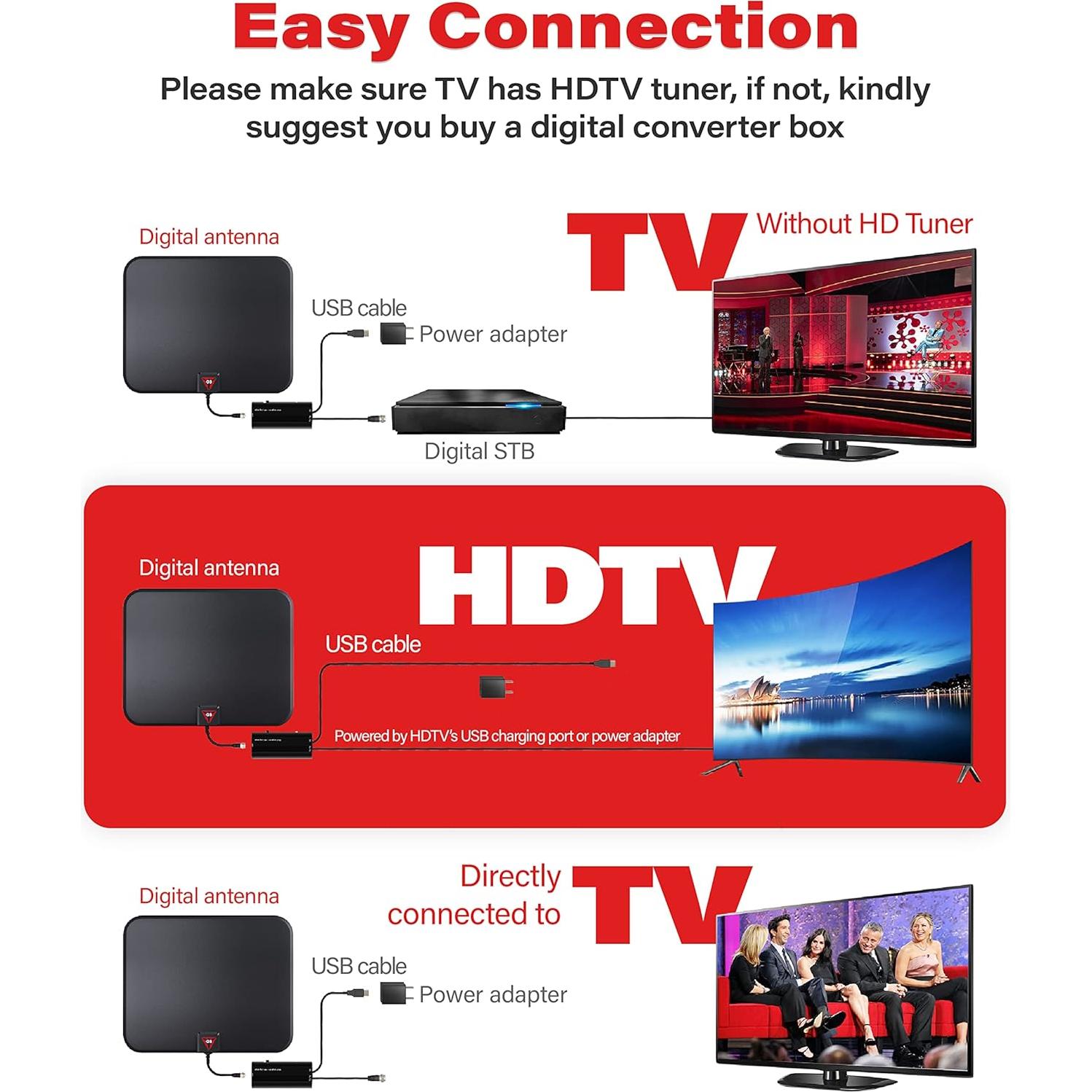 Antena de TV Interior Gesobyte 300 Amplificada HD 966 km