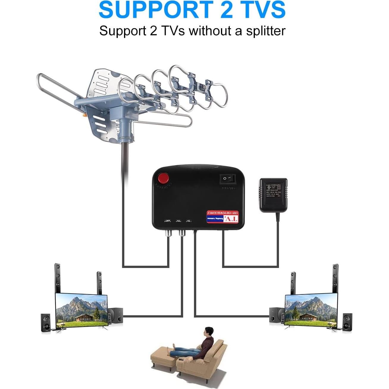 Antena HDTV Digital Amplificada Yeceny 200 Millas 4K 1080P