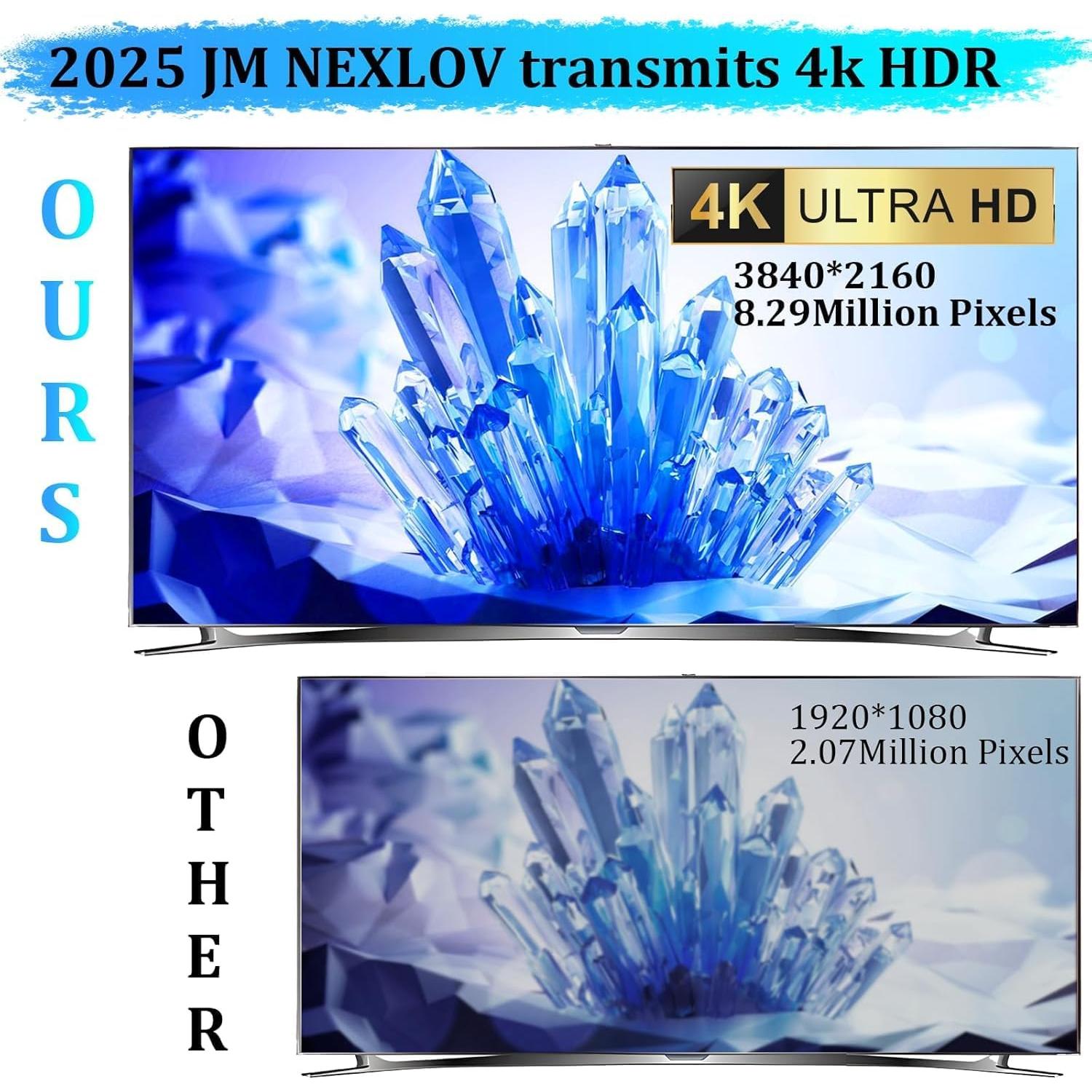 Antena de TV Interior JM NEXLOV 2025 Amplificada 8K 4K 1080p