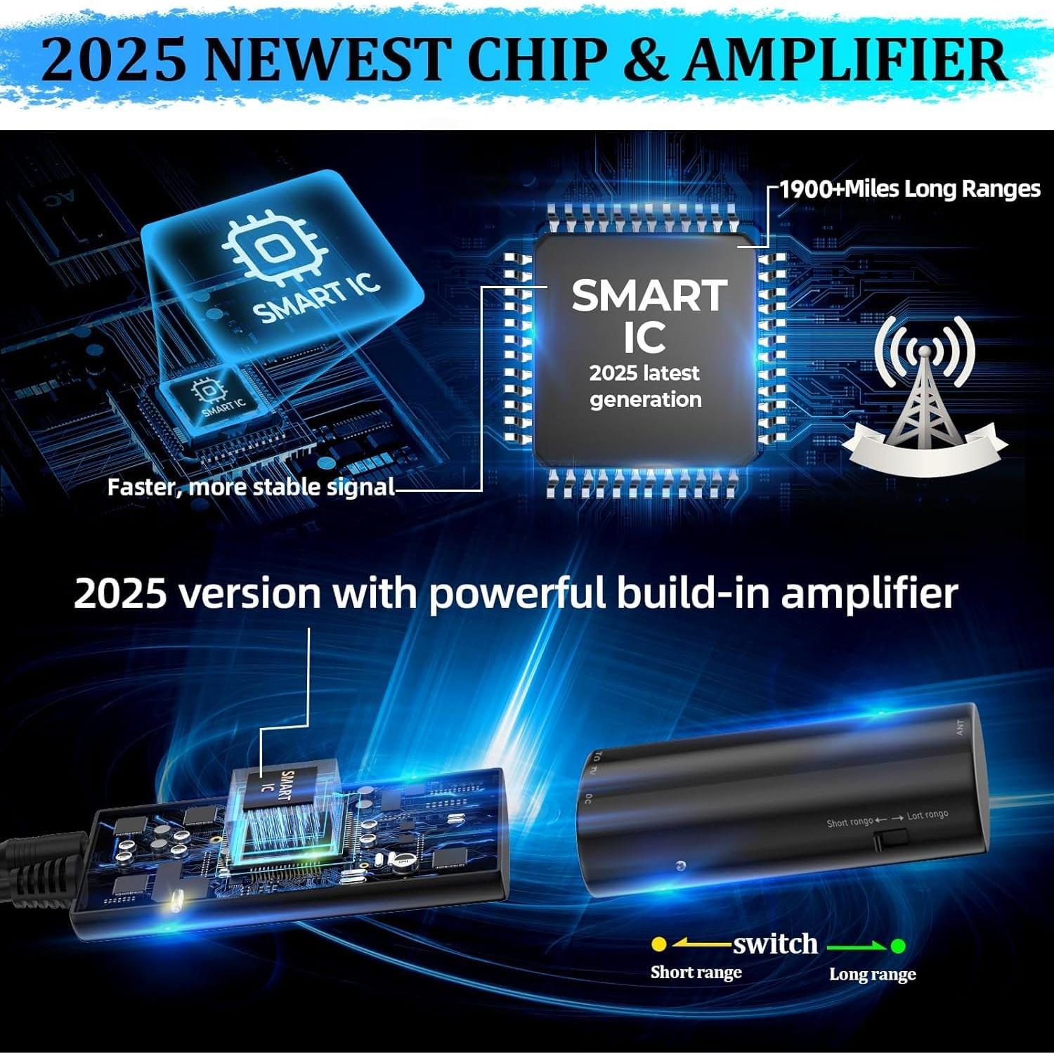 Antena de TV Interior JM NEXLOV 2025 Amplificada 8K 4K 1080p