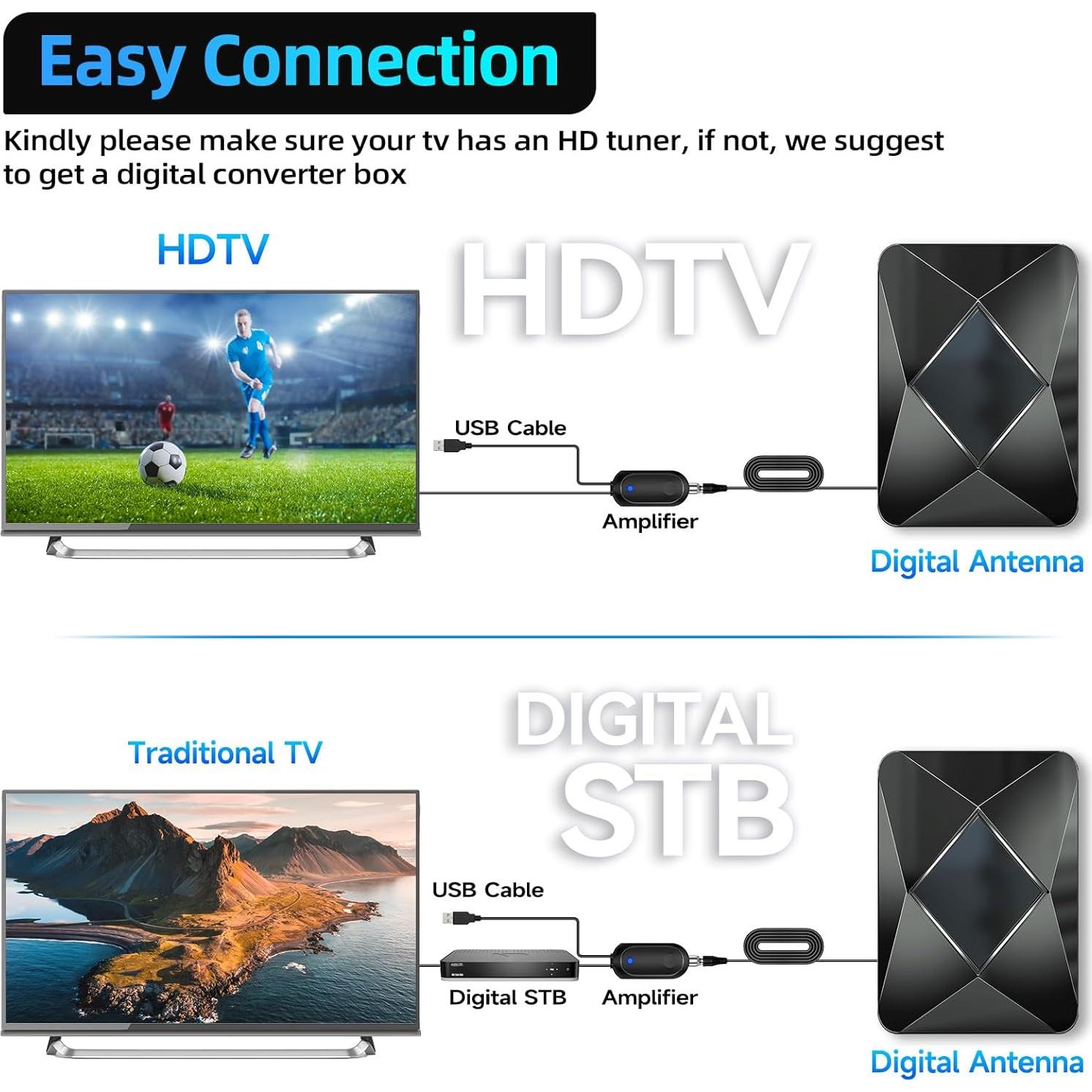 Antena de TV Digital Amplificada Lachogale AN-3019B 2700 km