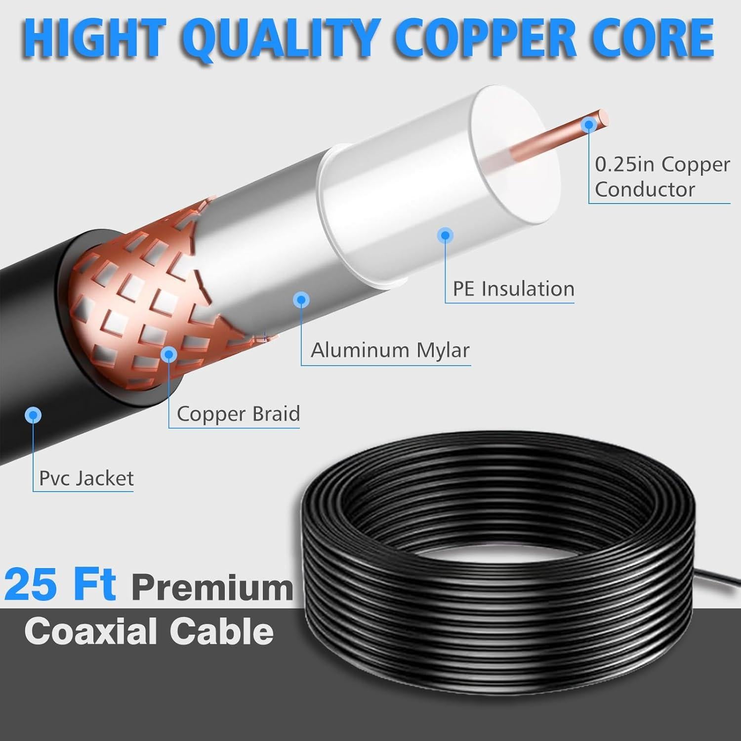 Antena de TV Digital YIZIAIFSION HD Interior/Exterior 1900+ Millas