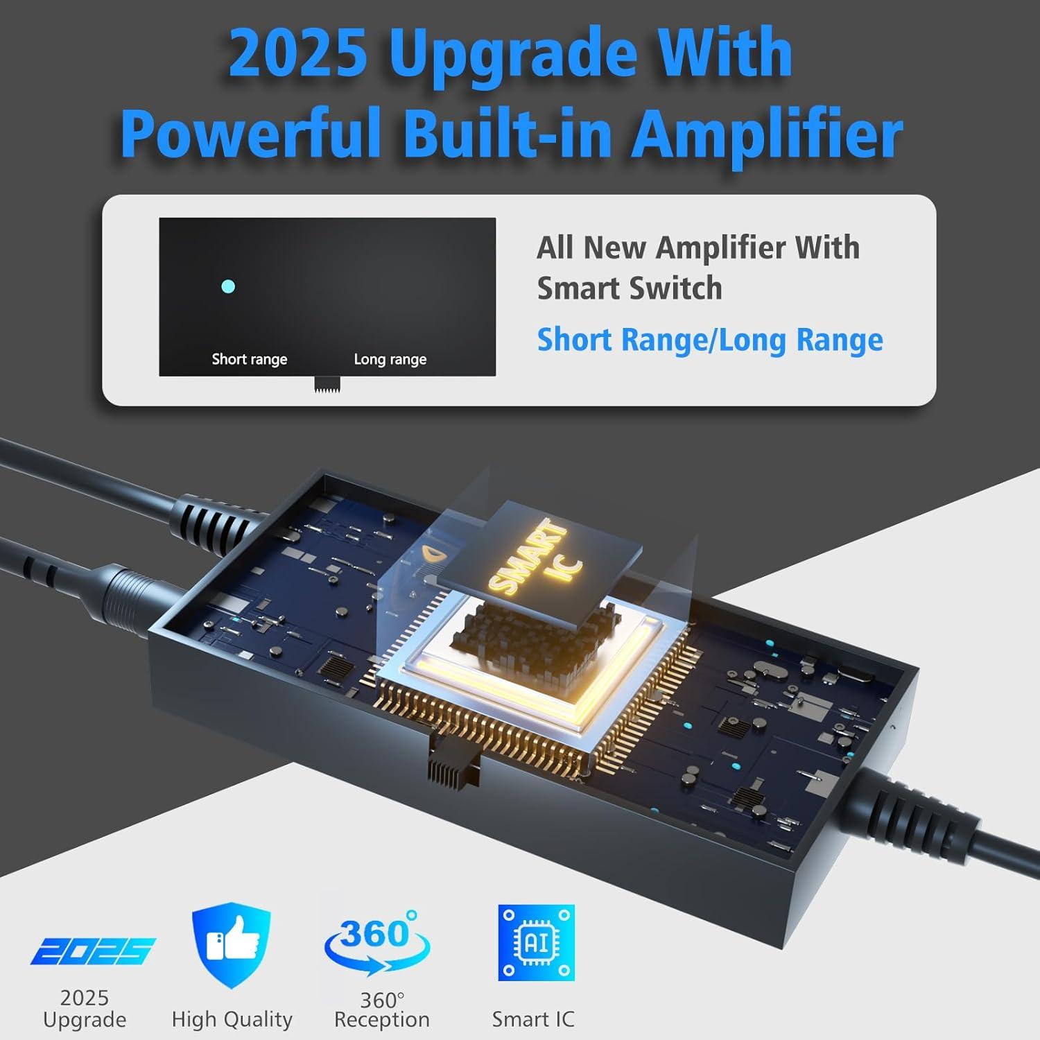 Antena de TV Digital YIZIAIFSION HD Interior/Exterior 1900+ Millas