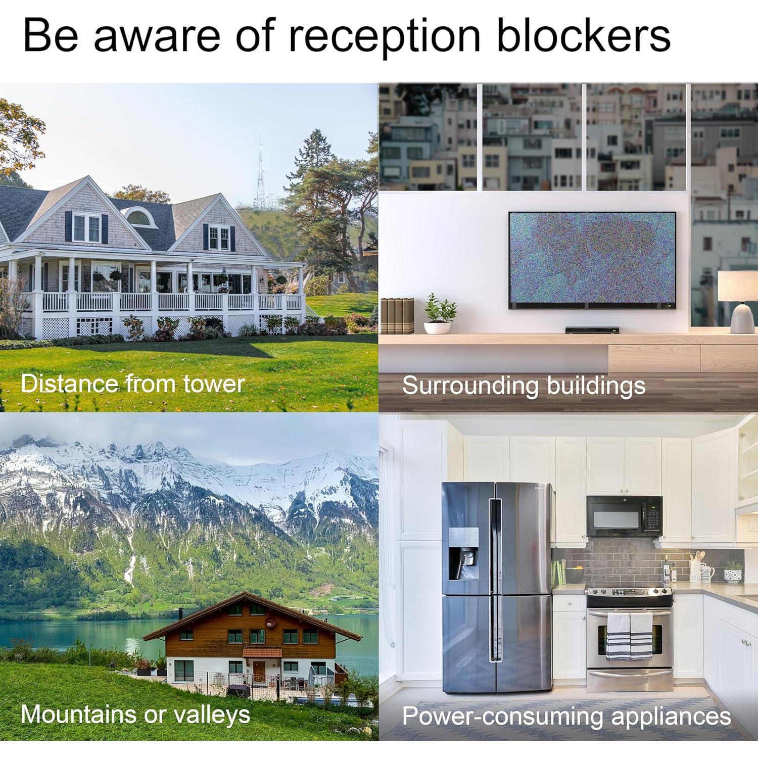 Antena Digital GE 33681 HD Interior 4K 1080p VHF UHF 64.37 km