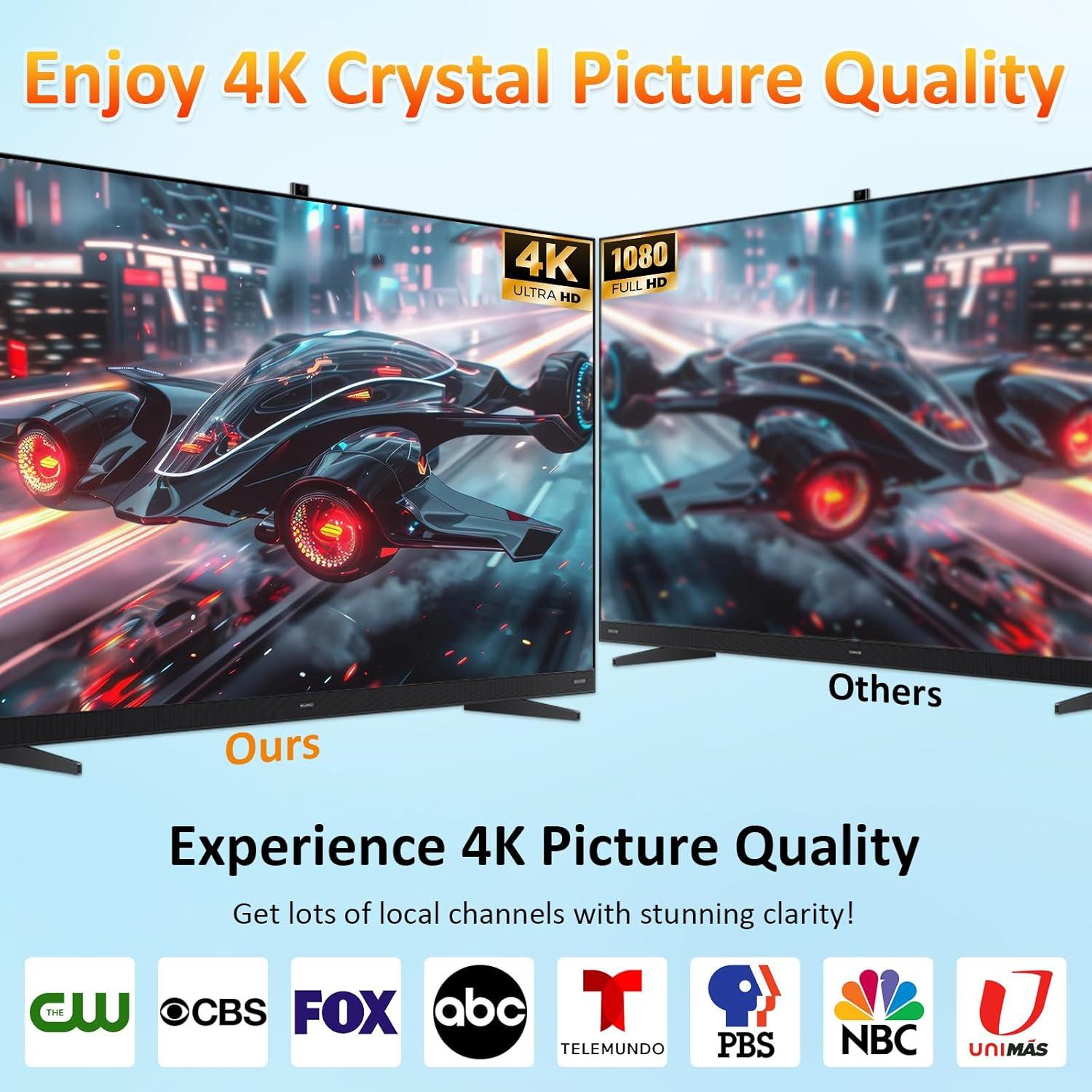 Antena Digital HDTV Interior DGUPSP 4K 360° Recepción Canales