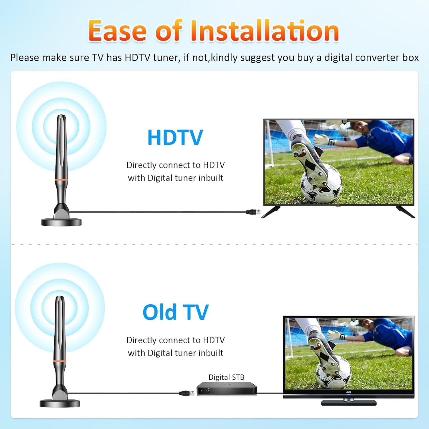 Antena Digital HDTV Interior DGUPSP 4K 360° Recepción Canales