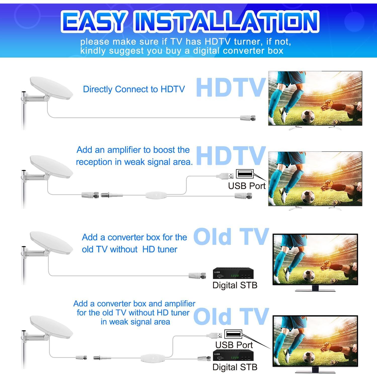 Antena de TV Exterior Digital Amplificada DTB TECH TV084-2 360°