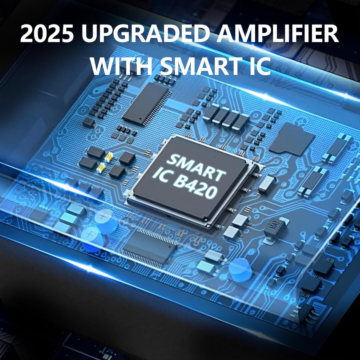 Antena HDTV Amplificada Yonquora 2025 con Amplificador 4K