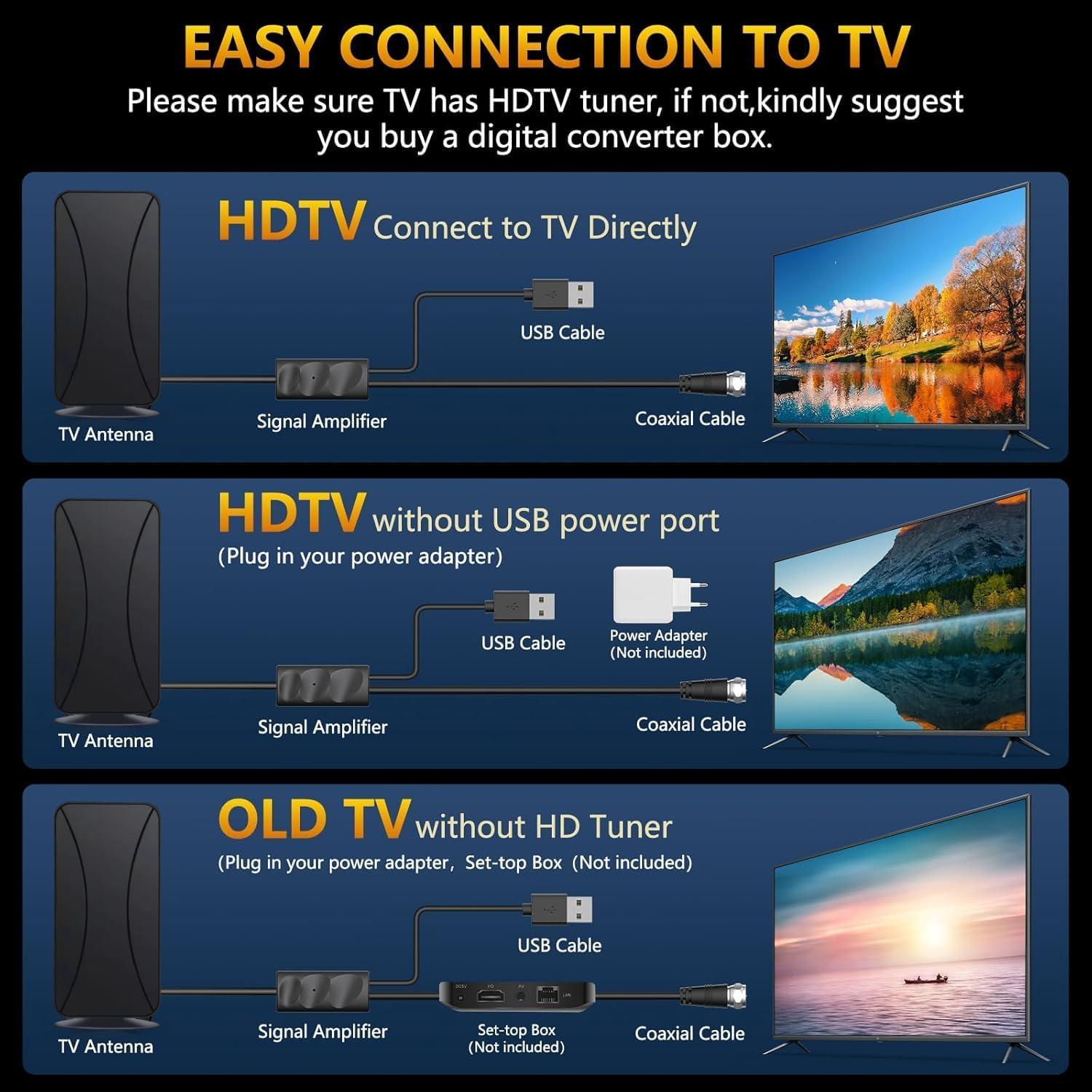 Antena de TV Digital Autotreasure 999+ Millas 4K HD