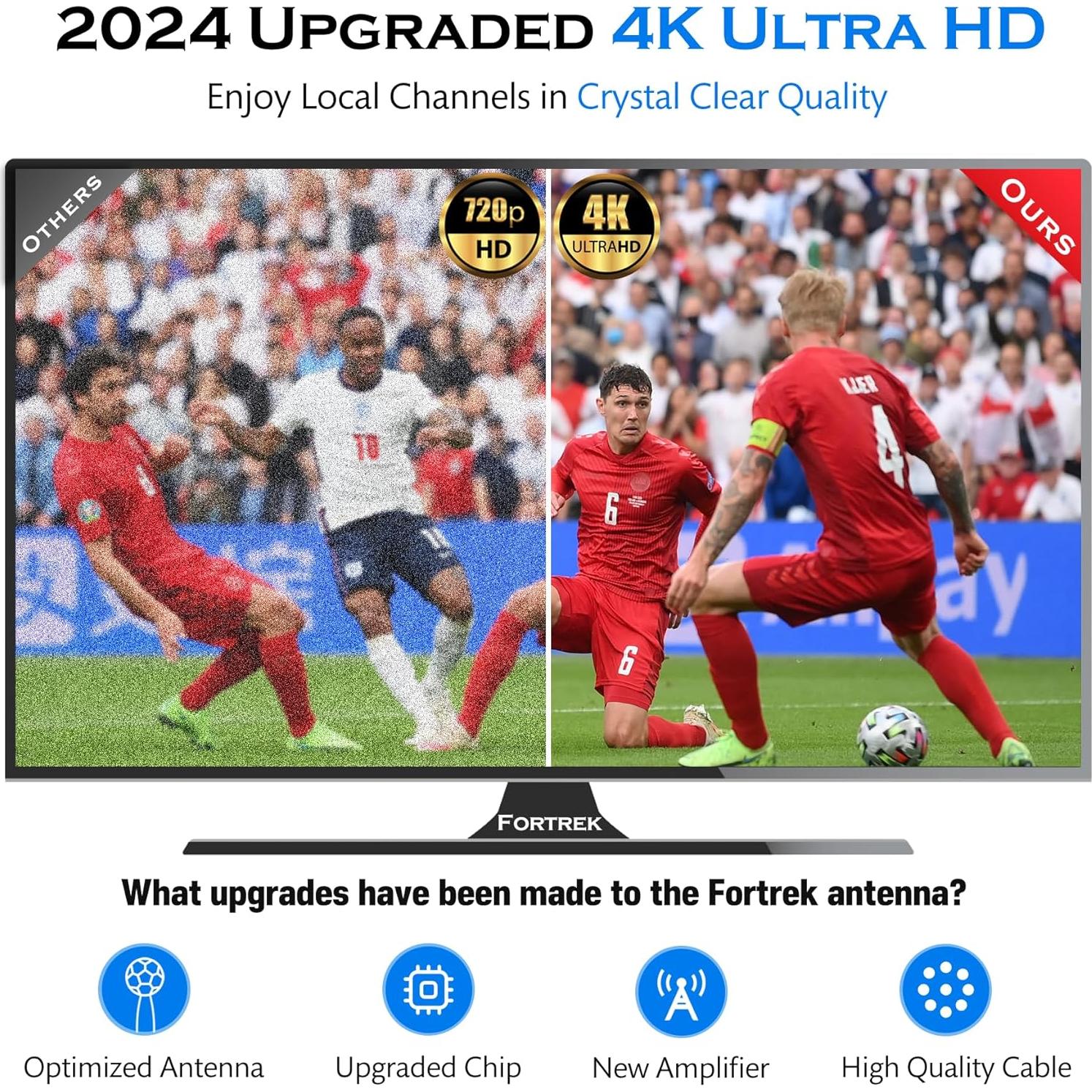 Antena de TV Digital Amplificada Fortrek FX-22A 4K 1080p