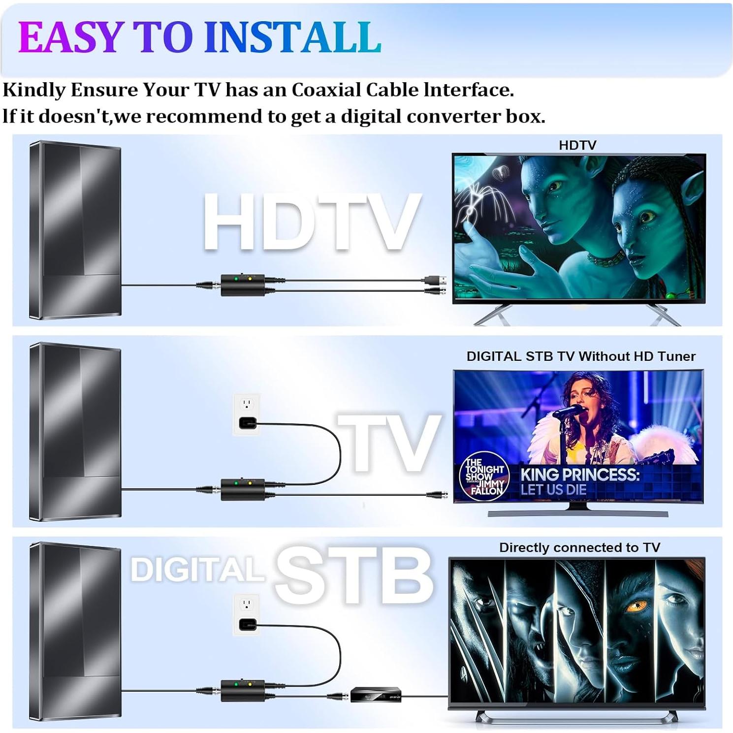 Antena de TV Interior PEAWI 2025, Rango 5632 km, Soporta 8K