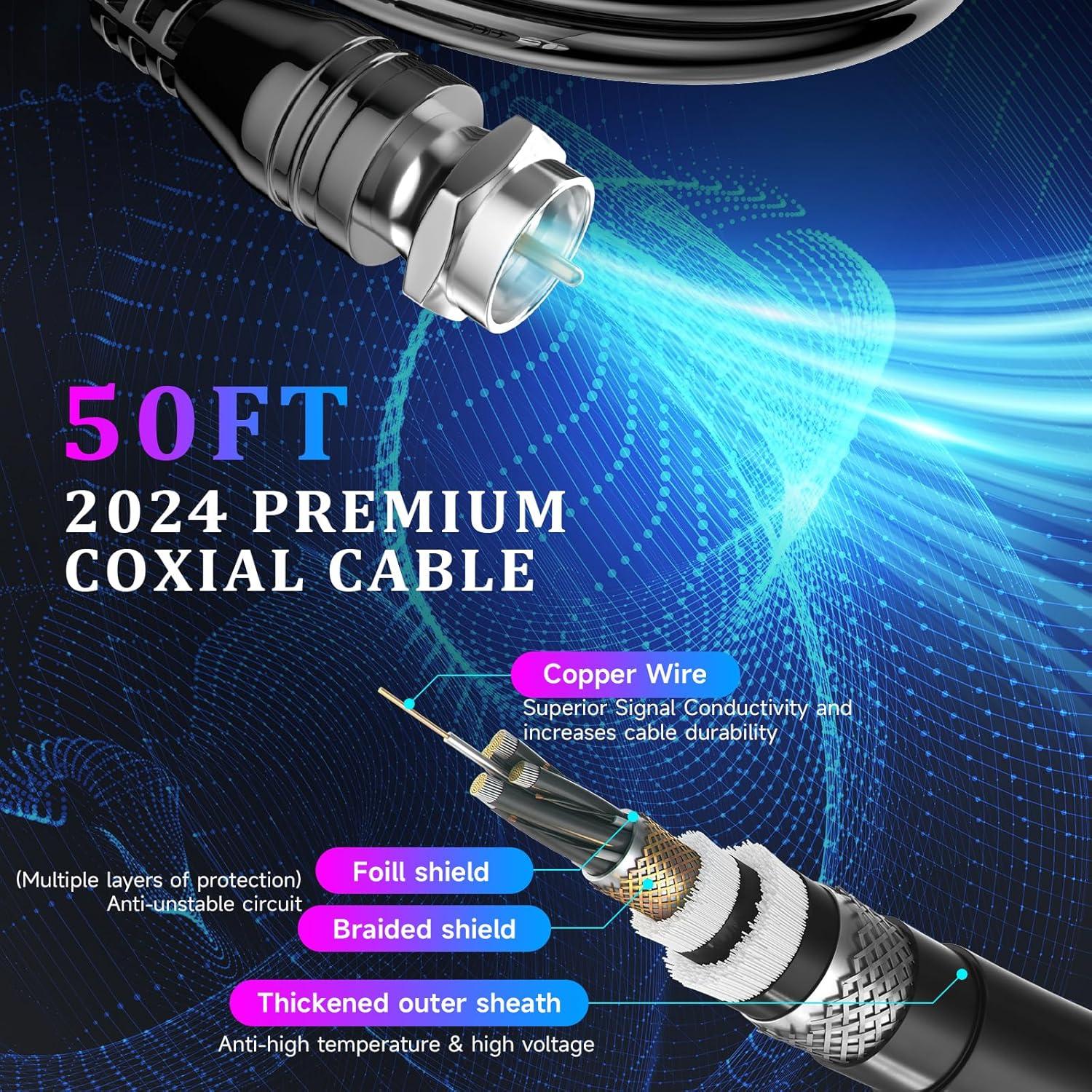 Antena de TV Interior PEAWI 2025, Rango 5632 km, Soporta 8K