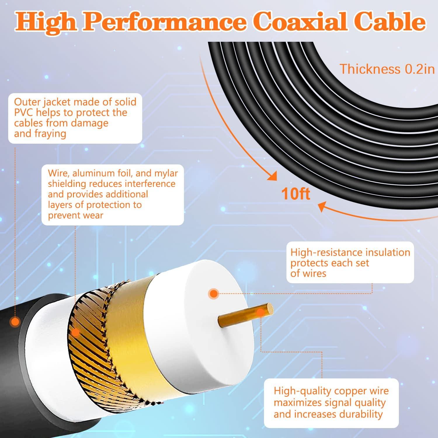 Antena Digital para TV Interior DGUPSP 4K Recepción 360°