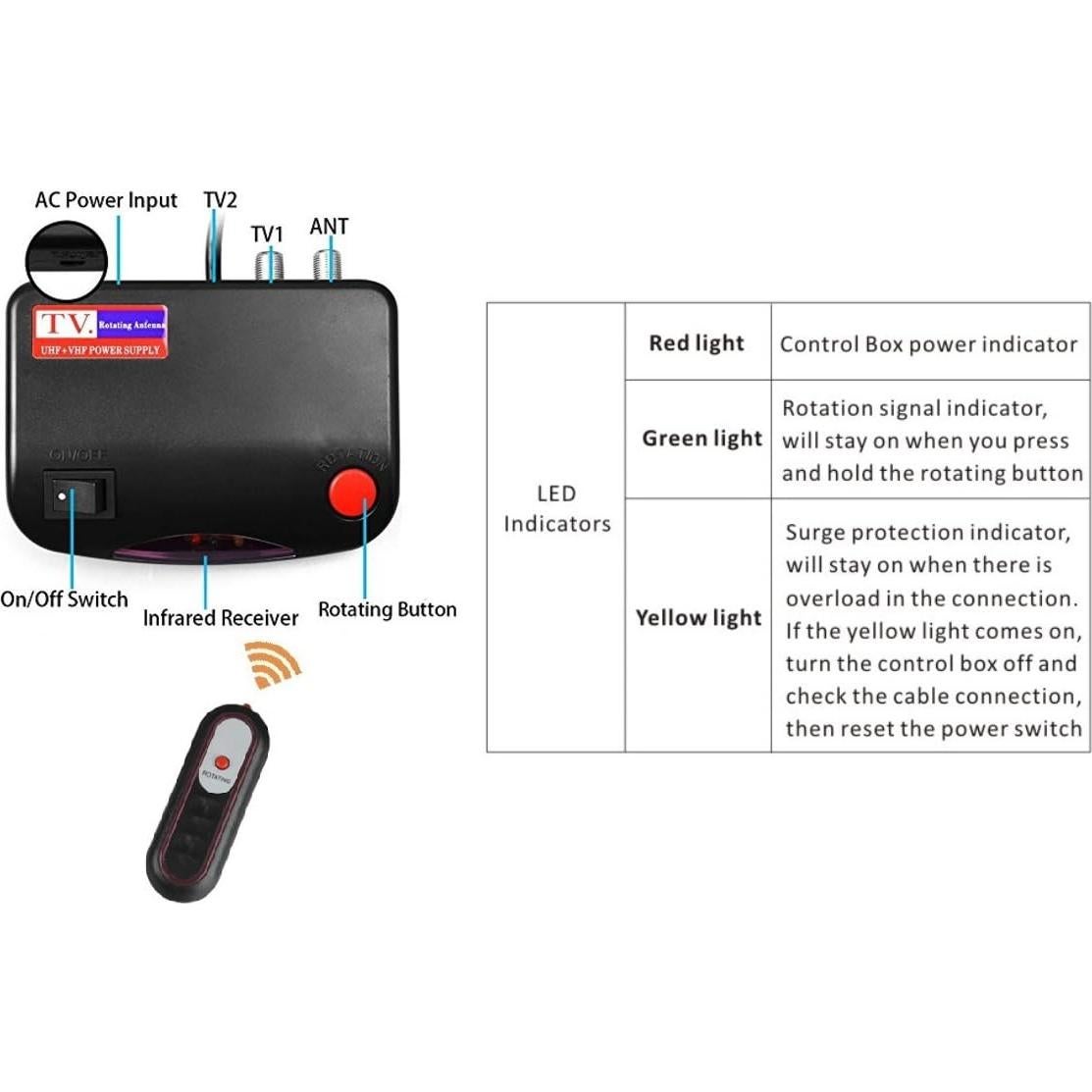 Antena HDTV Amplificada McDuory 150 Millas Exterior Control Remoto
