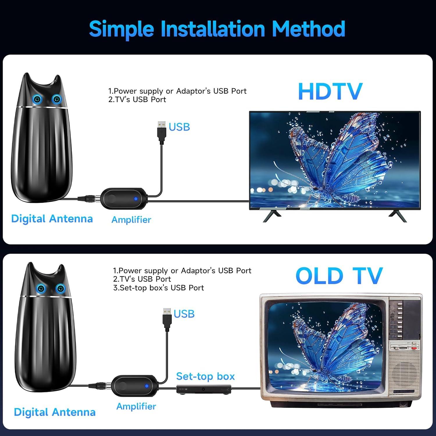 Antena Digital HD Qboy AN-3028 para Smart TV 4K 2700+ km