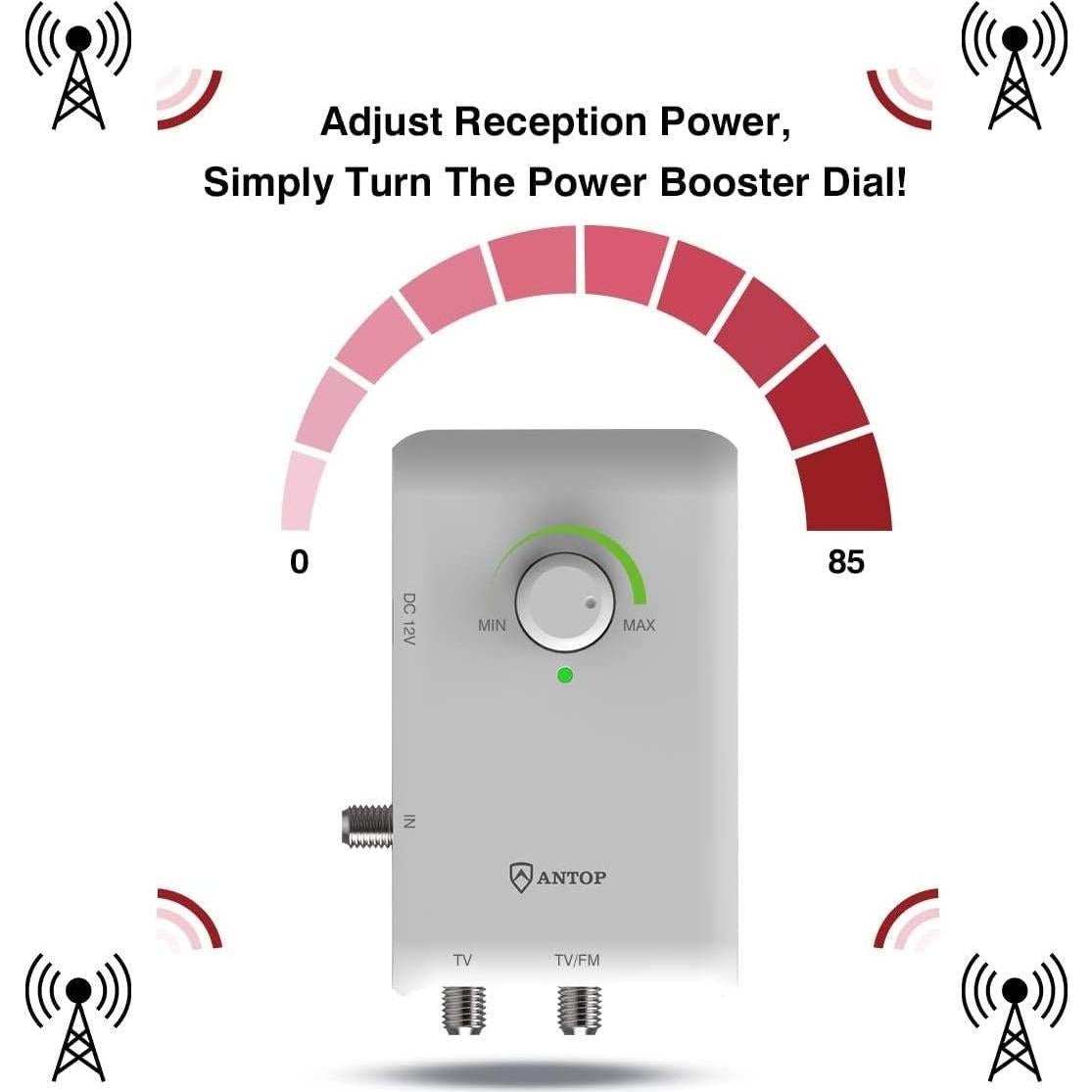 Antena Amplificada HDTV ANTOP AT-800SBS 85 Millas Doble Salida