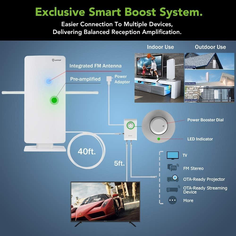 Antena Amplificada HDTV ANTOP AT-800SBS 85 Millas Doble Salida