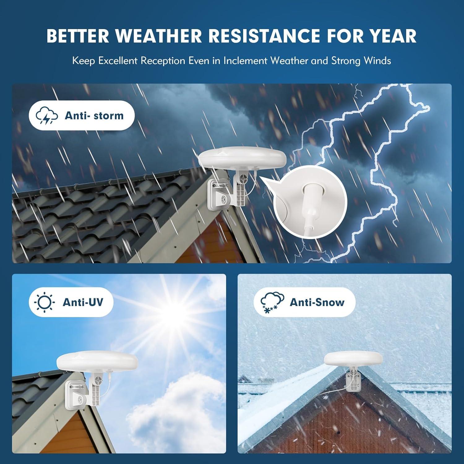 Antena de TV Exterior 1byone Omni-Direccional 360° 100+ km