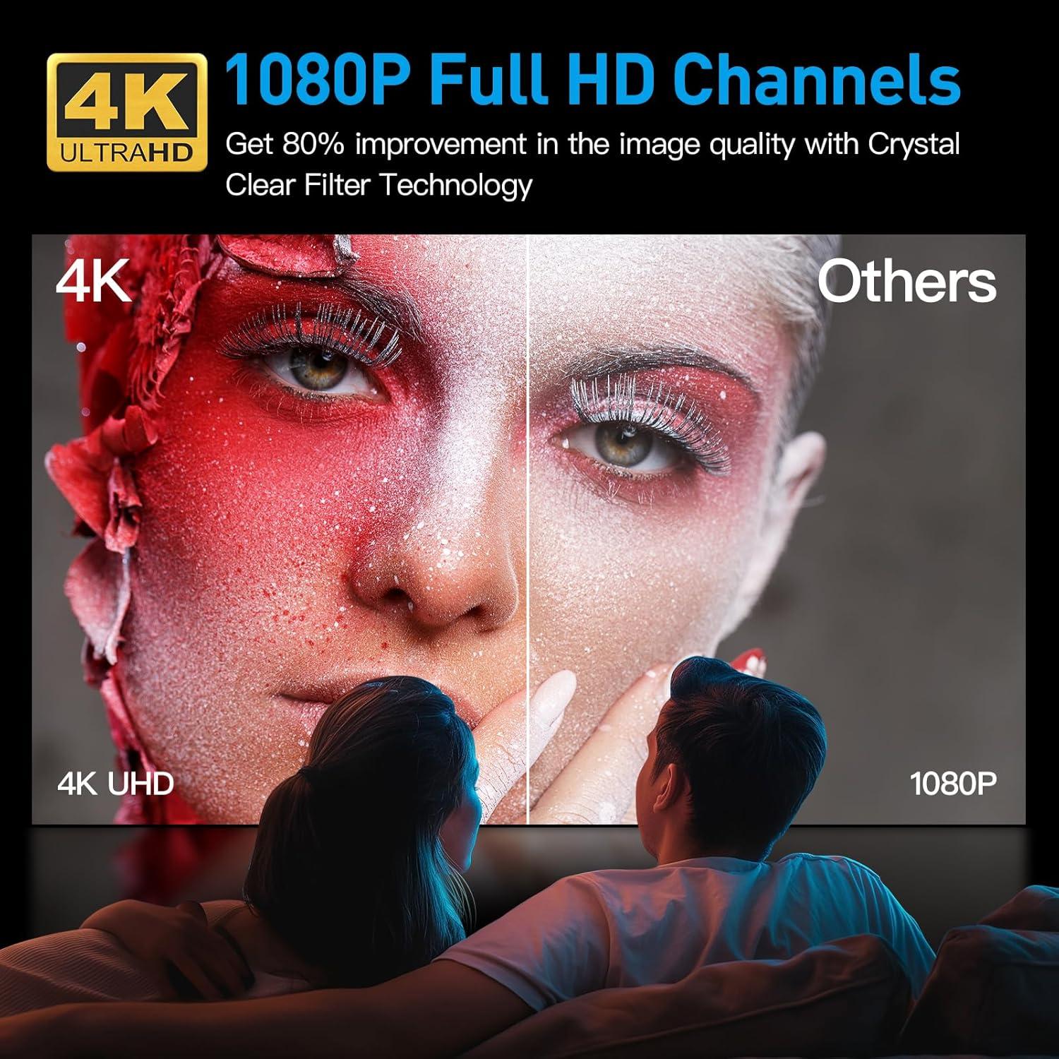 Antena de TV Digital Matrix HD Amplificada 1000 km 4K 1080p