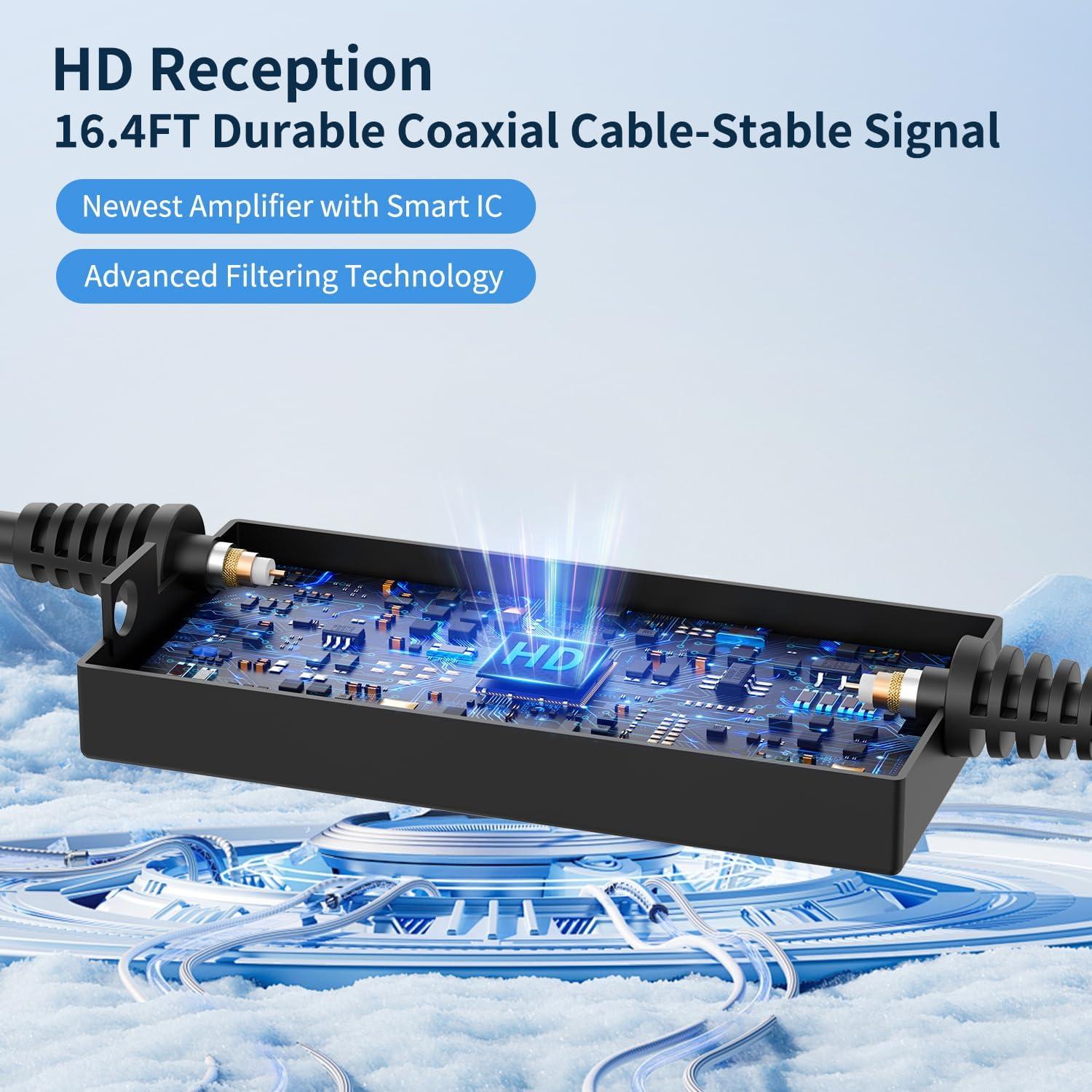 Antena de TV Digital Nogyzo 900+ Millas 4K HD VHF UHF