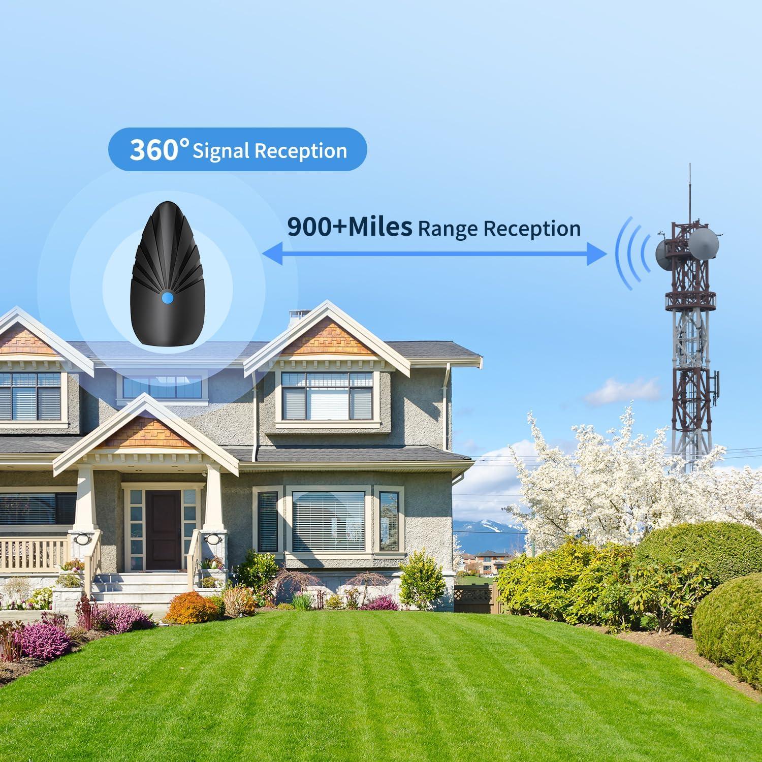 Antena de TV Digital Nogyzo 900+ Millas 4K HD VHF UHF