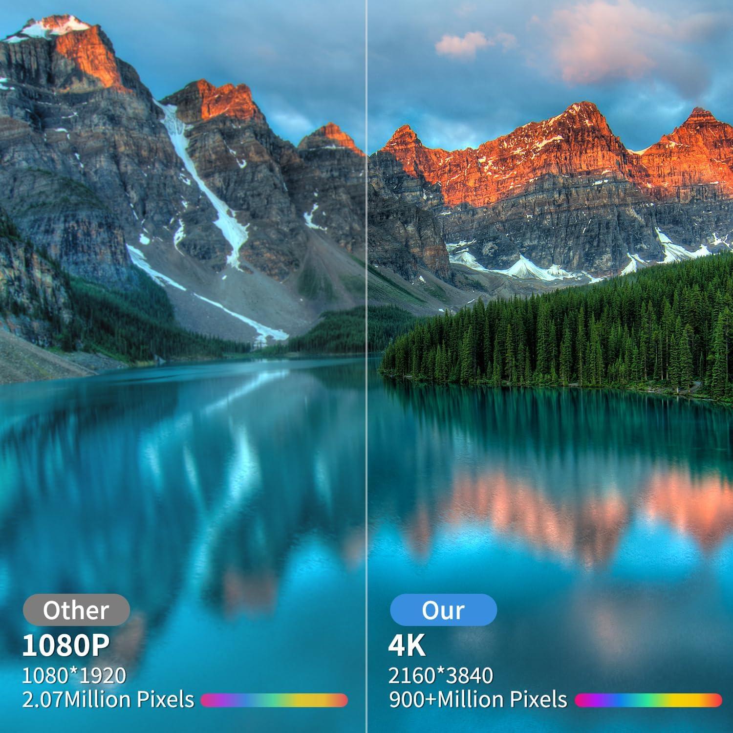 Antena de TV Digital Nogyzo 900+ Millas 4K HD VHF UHF