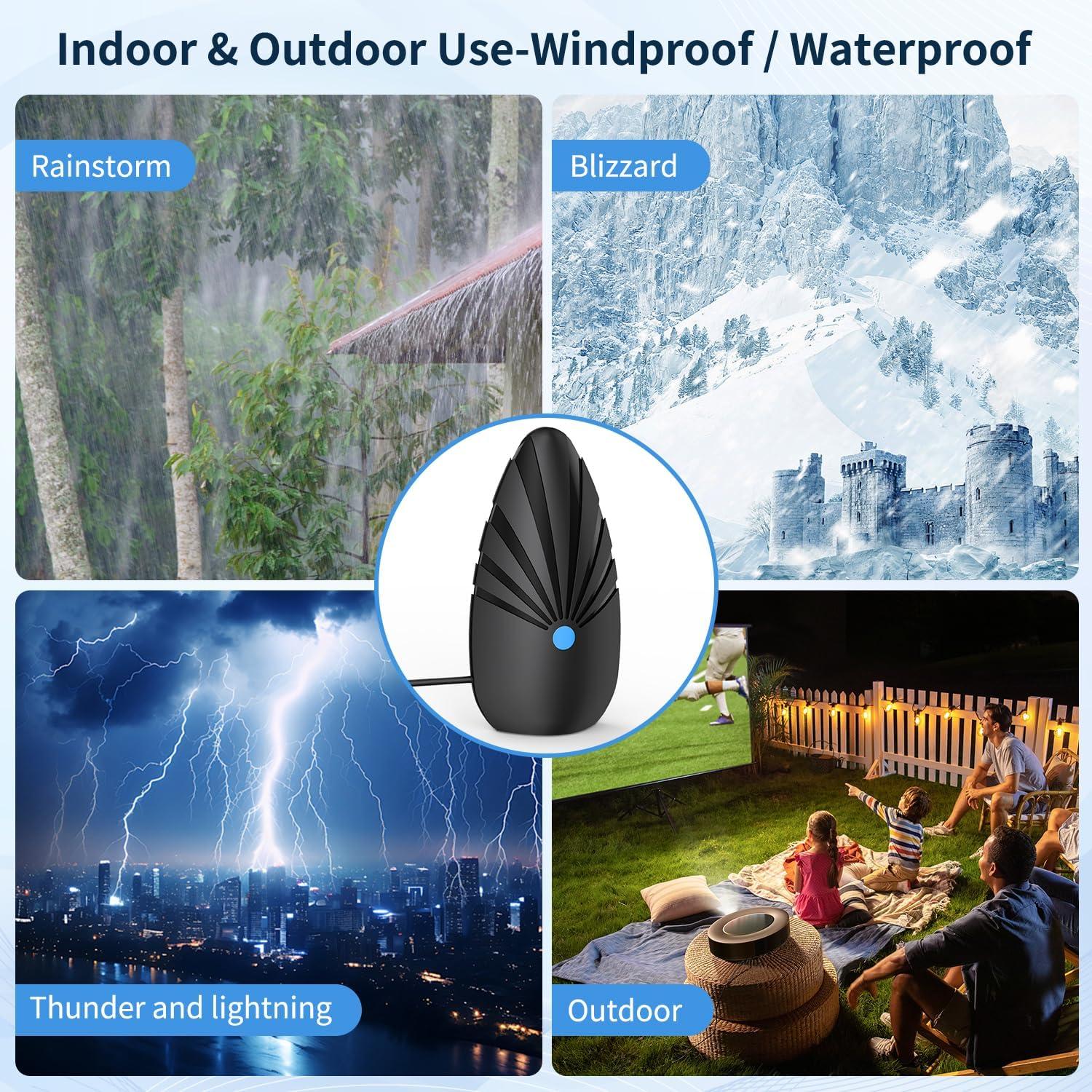 Antena de TV Digital Nogyzo 900+ Millas 4K HD VHF UHF