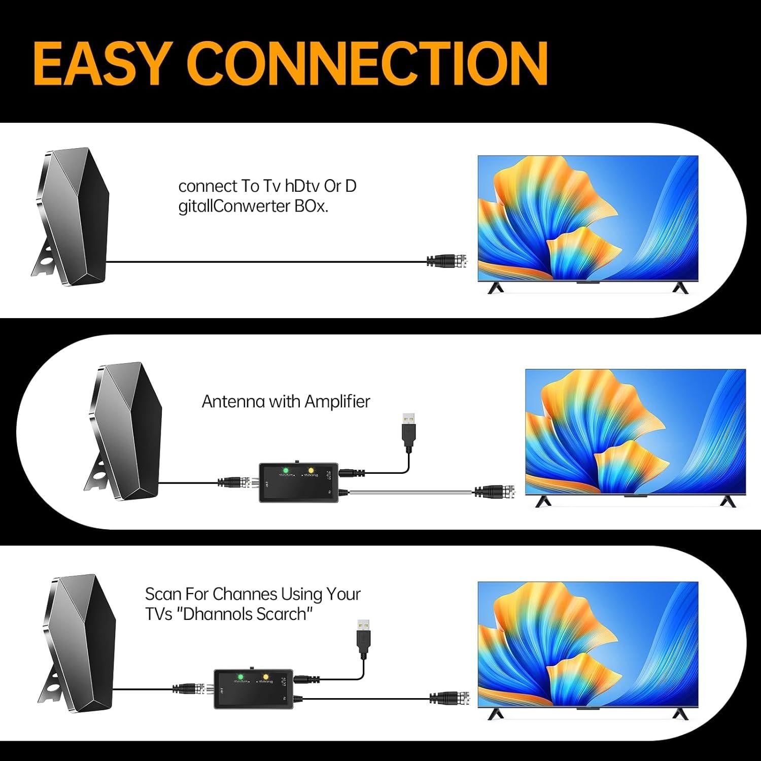 Antena Digital TV Merpersom 2400+ Millas 360° Amplificada