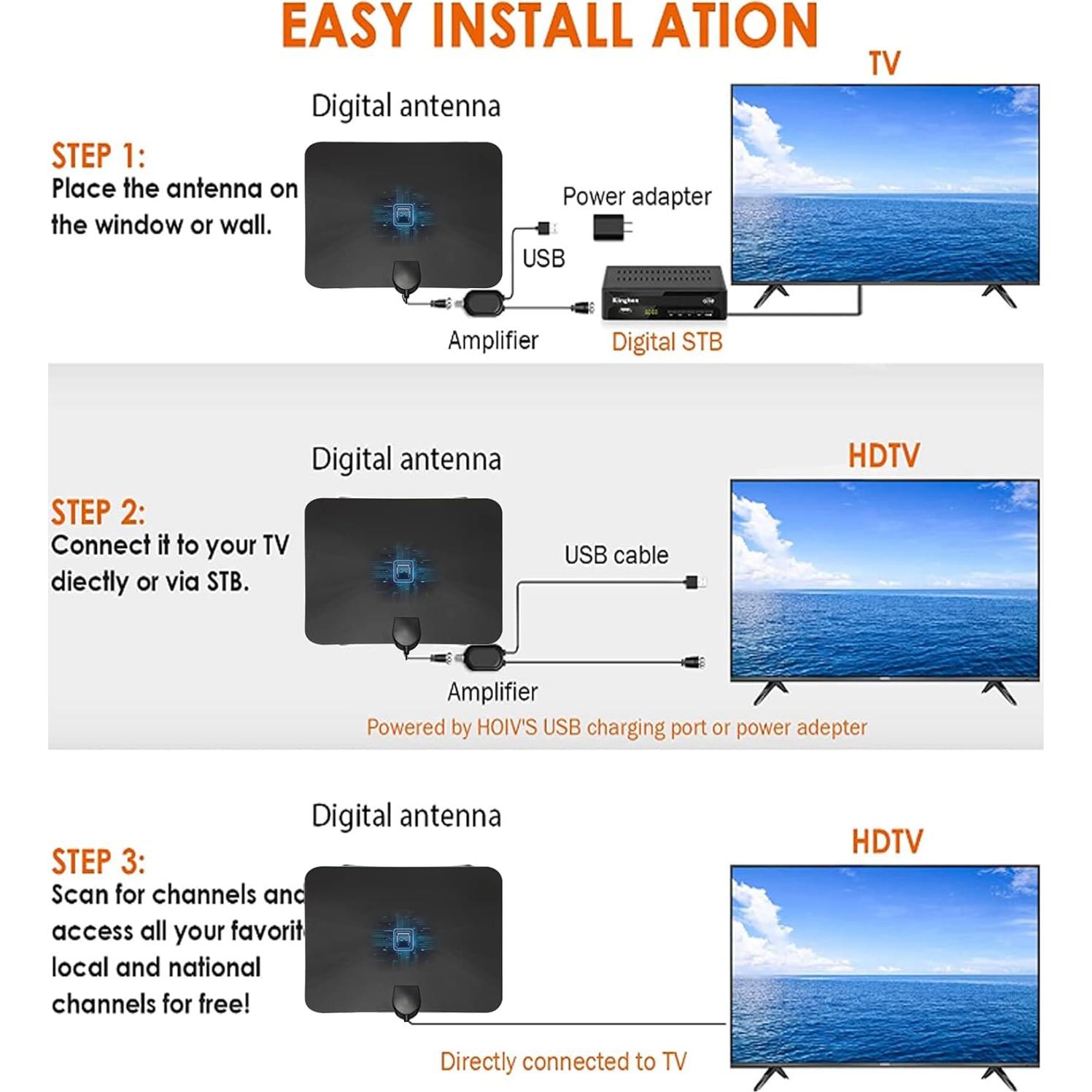 Antena Digital RUPA HDTV Ultra Fina 4K 1080P 1609 km