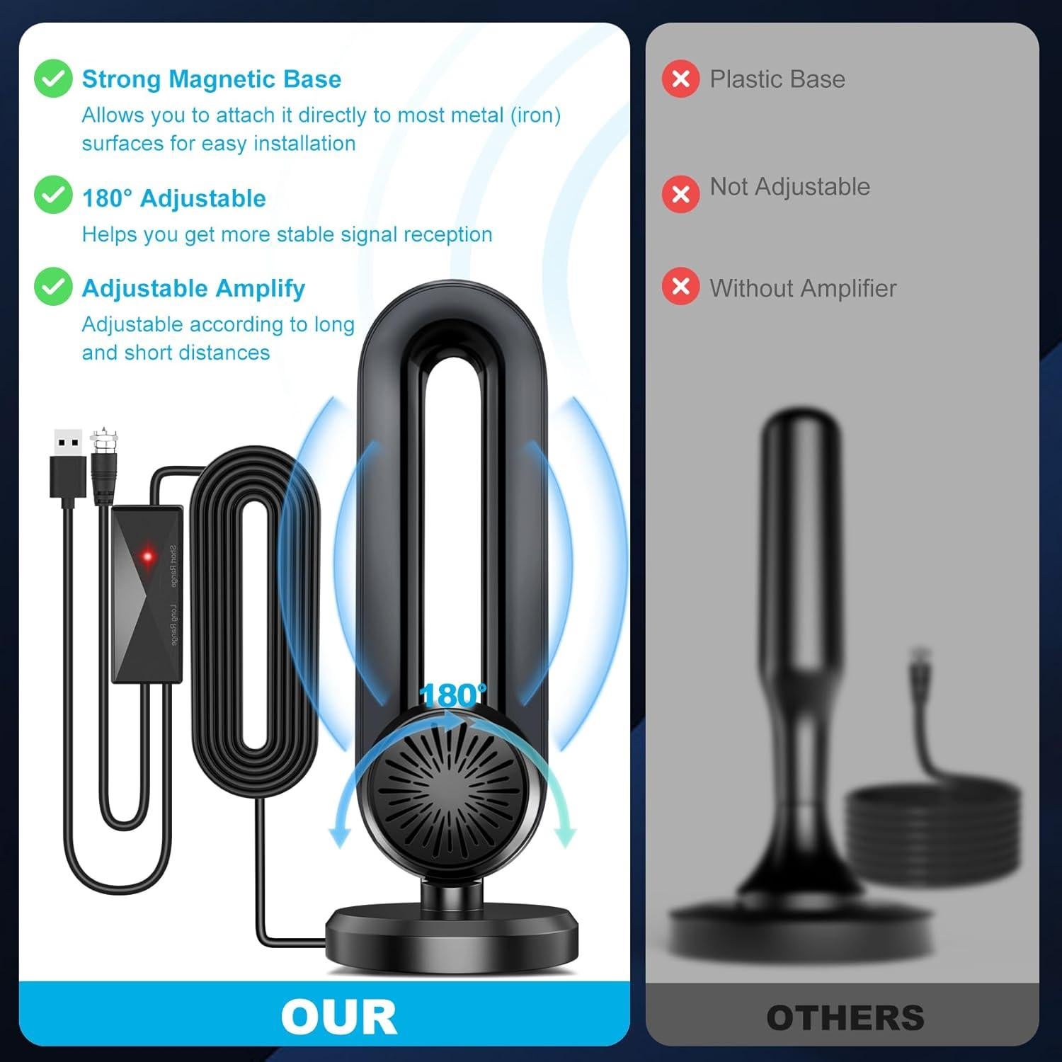 Antena de TV Digital Interior Bunobry AN-2041 4K 1080P