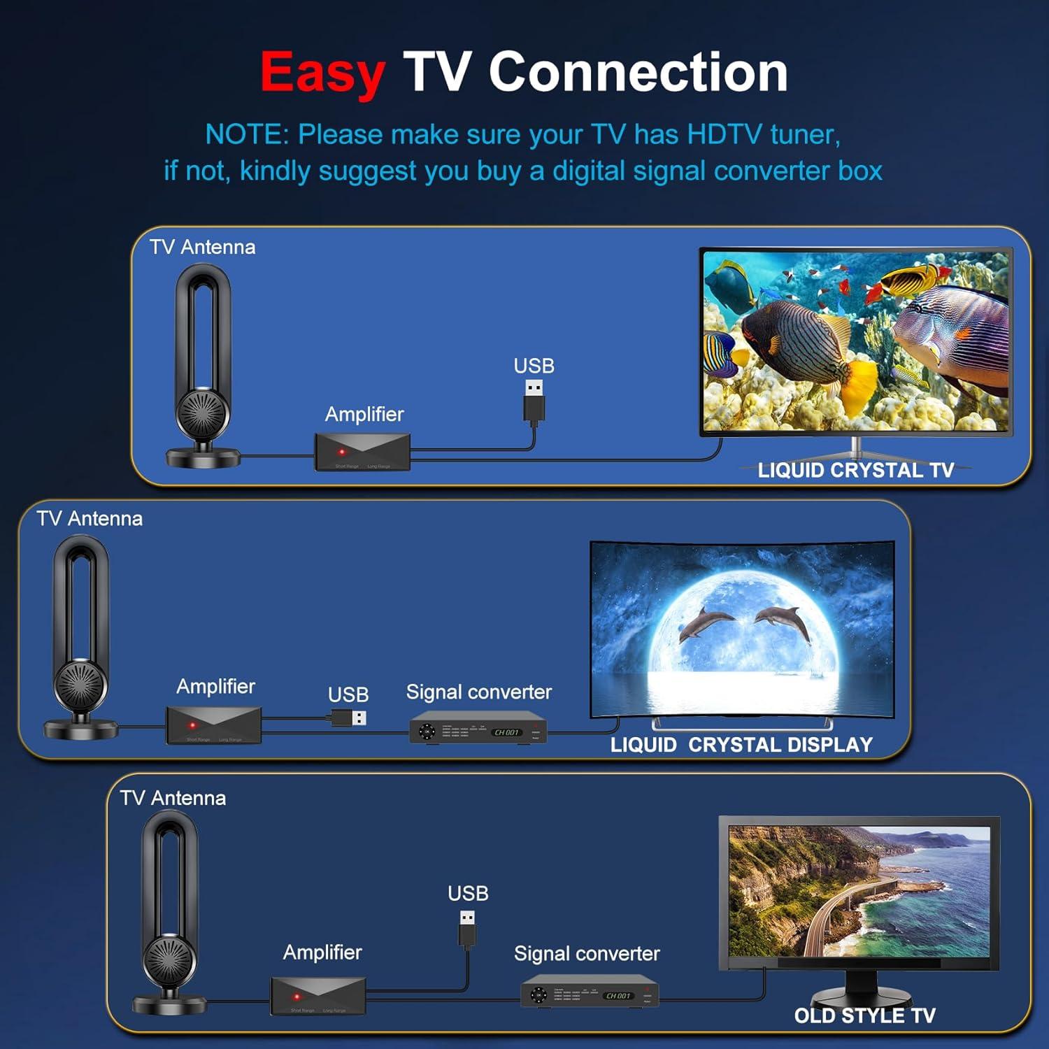 Antena de TV Digital Interior Bunobry AN-2041 4K 1080P