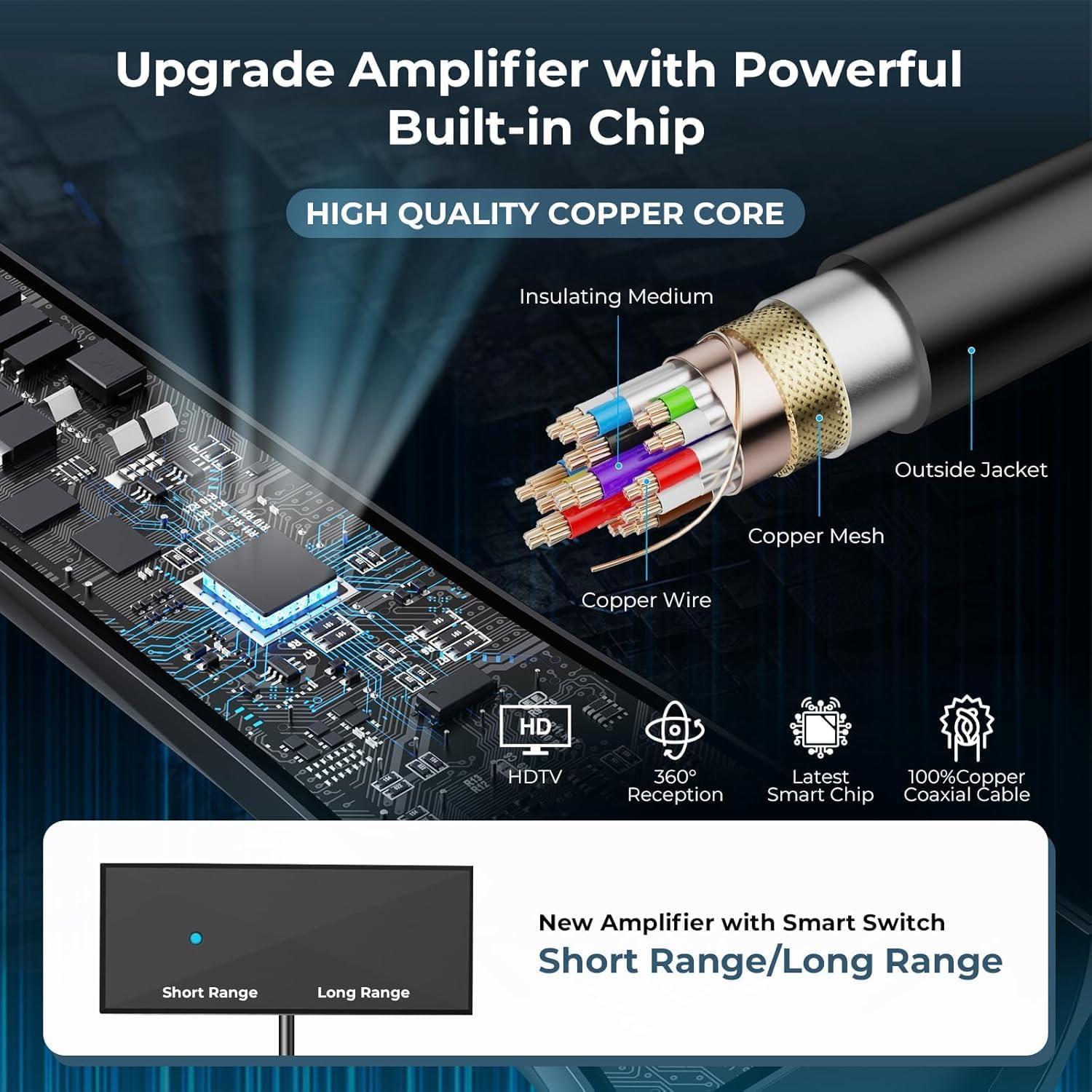 Antena de TV Digital QTGAME 4K 1080p Interior y Exterior