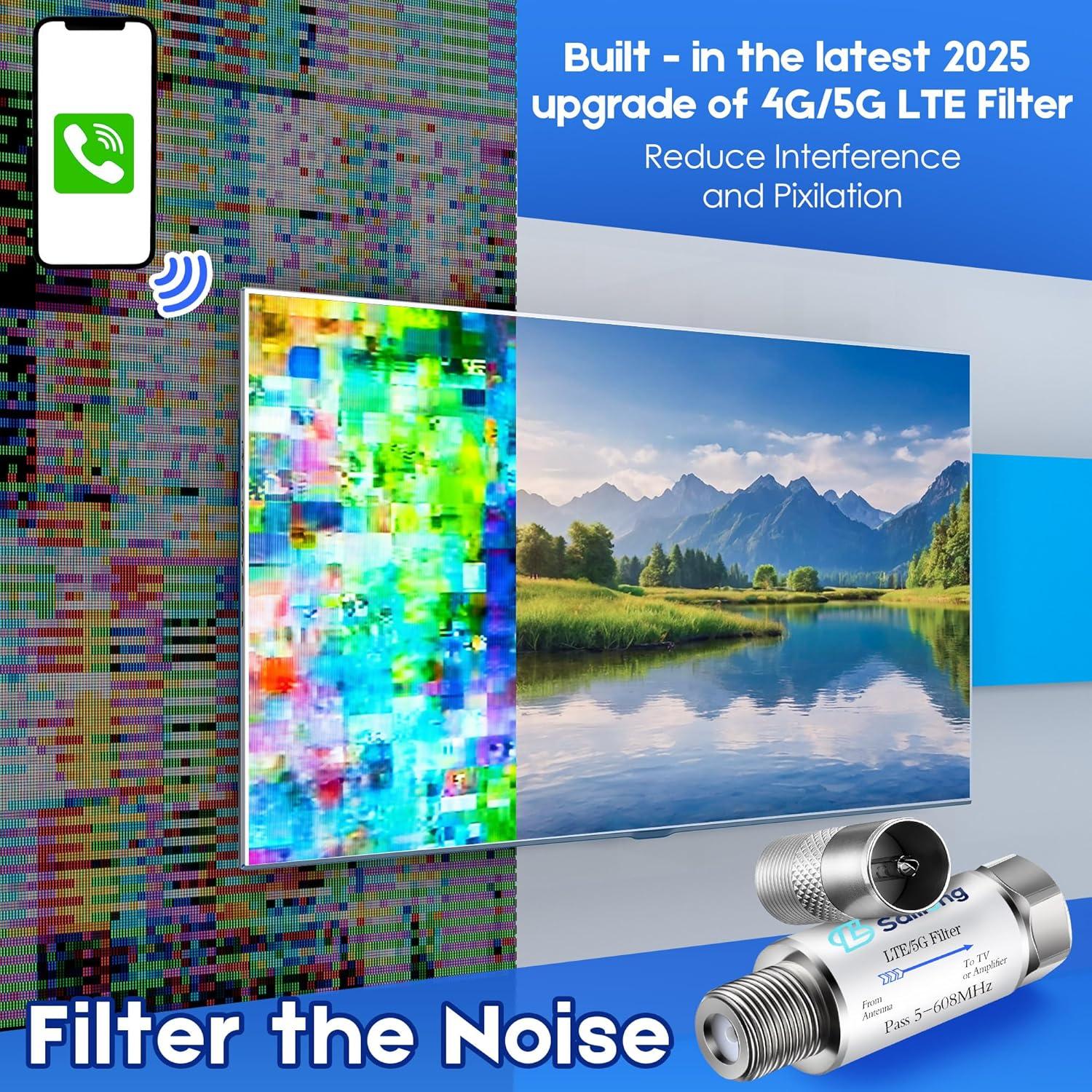 Amplificador de Antena de TV Saillong SL-Saillong-1011 con Filtro LTE