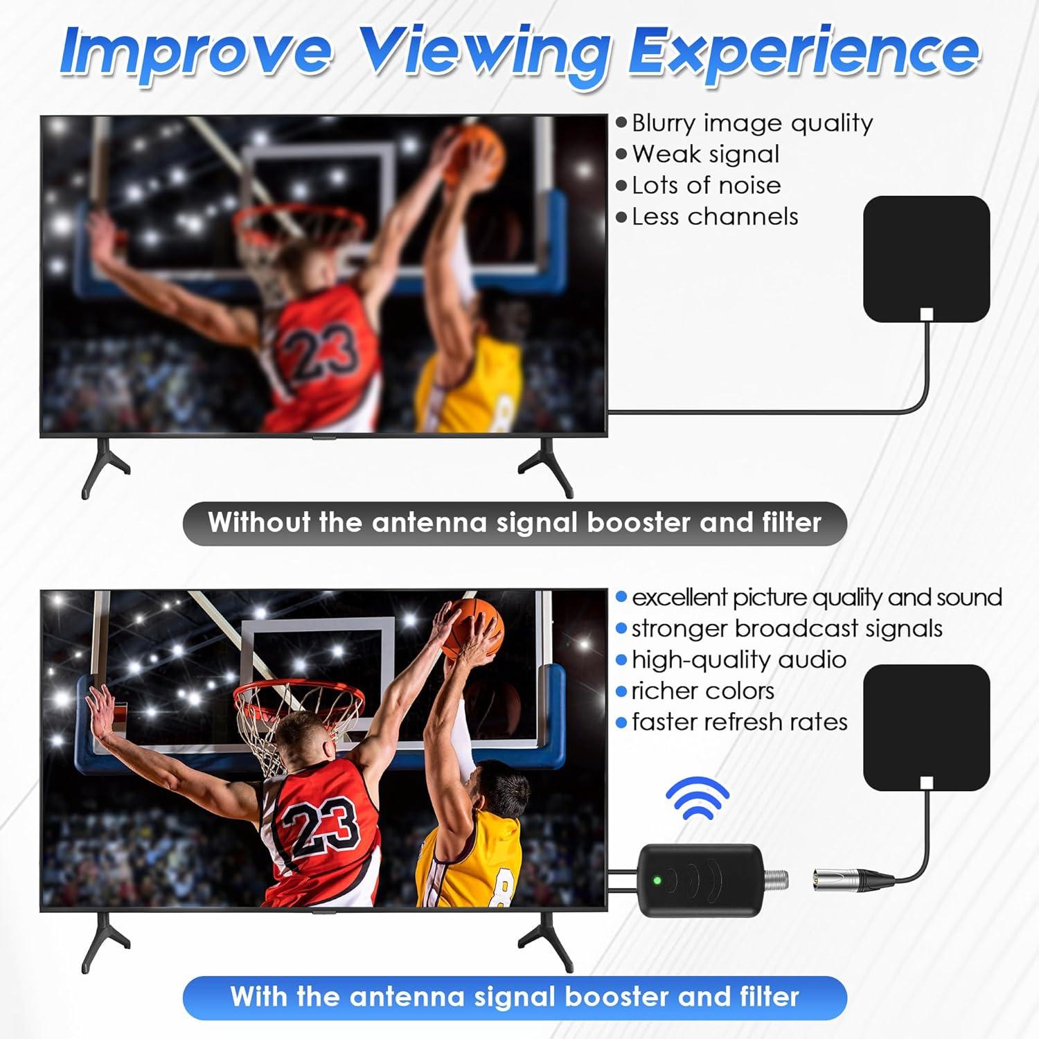 Amplificador de Antena de TV Saillong SL-Saillong-1011 con Filtro LTE