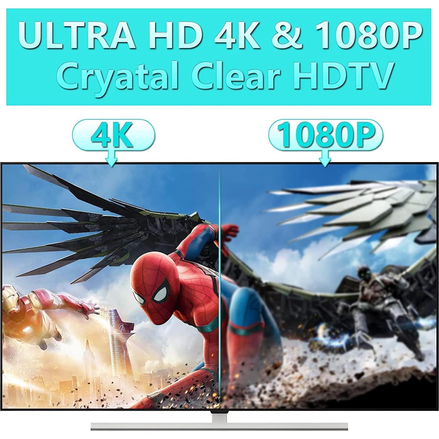 Antena de TV Digital VUELVE HDTV 50+ Millas 4K 1080P
