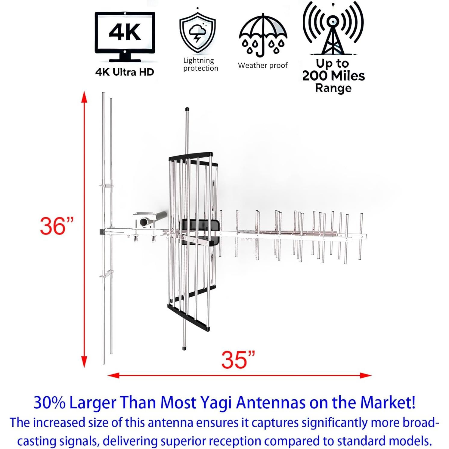 Antena de TV Exterior PIBIDI UHD-8903 4K 1080P VHF UHF 200 km