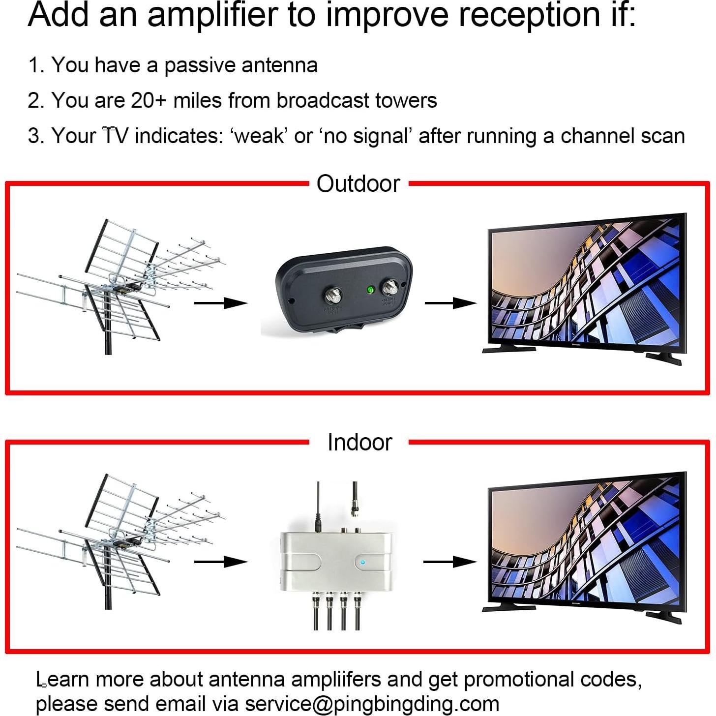 Antena de TV Exterior PIBIDI UHD-8903 4K 1080P VHF UHF 200 km