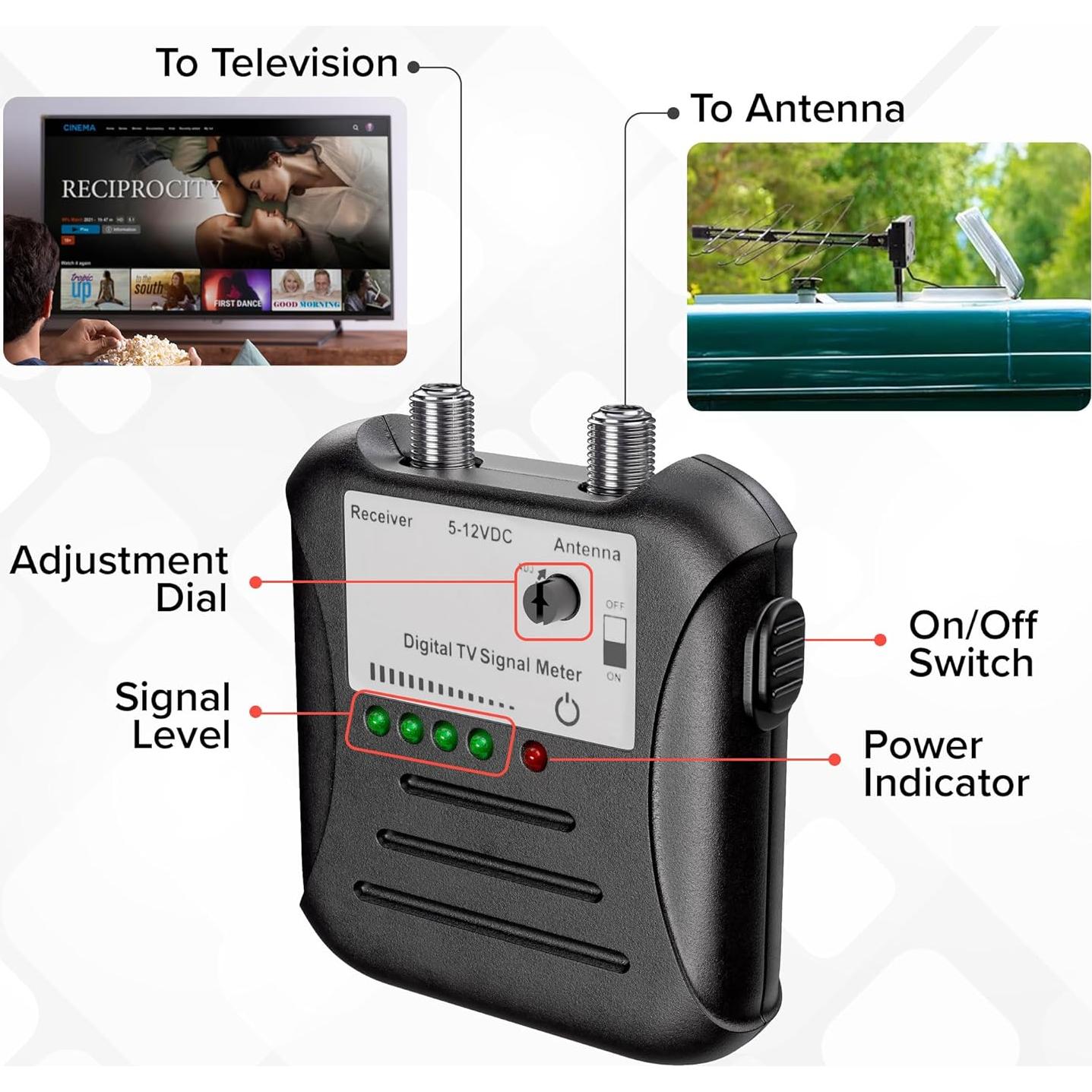 Medidor de Fuerza de Señal EL CIMPLE CO con LED y Coaxial