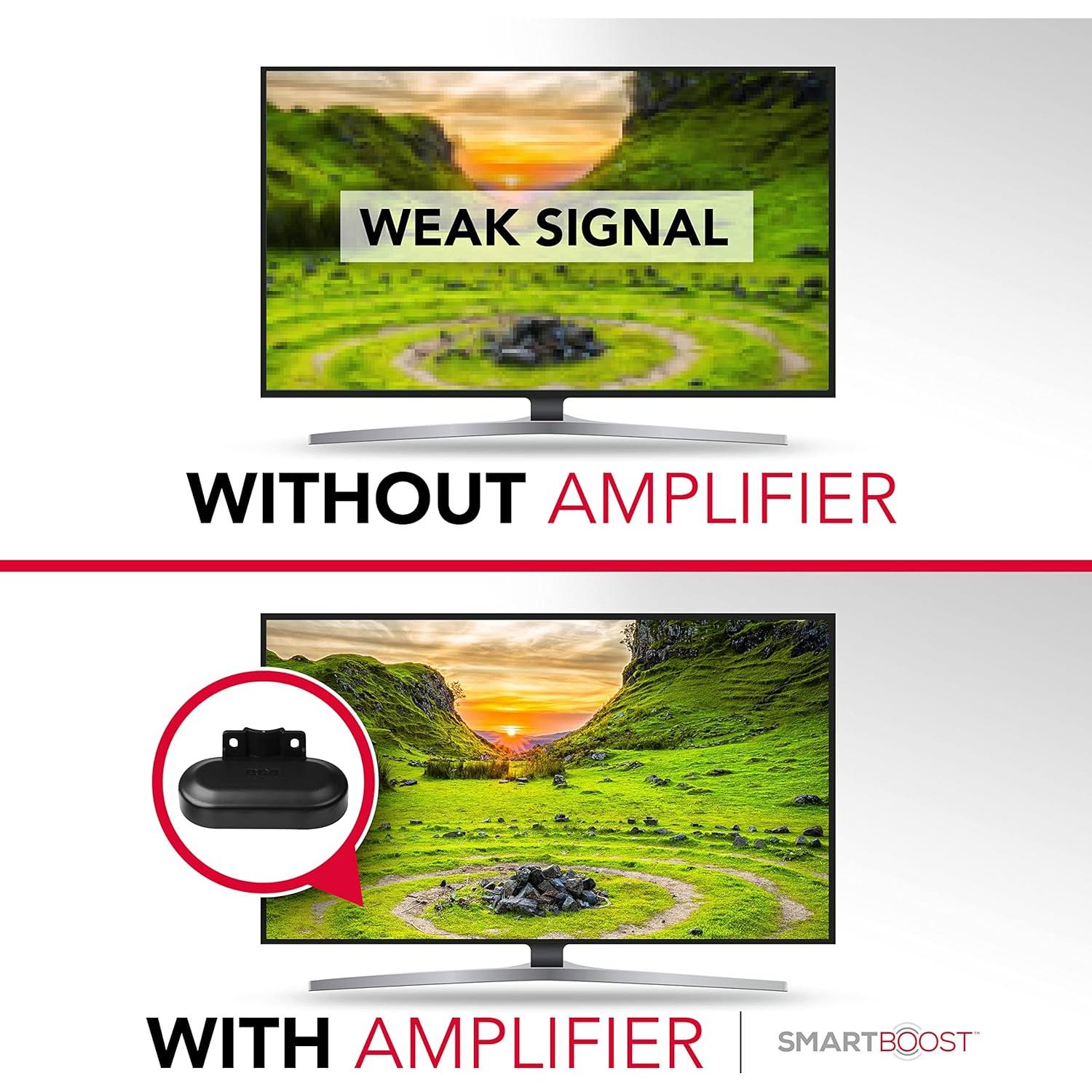 Amplificador de Señal Digital RCA AMP2450E para Antenas Exteriores